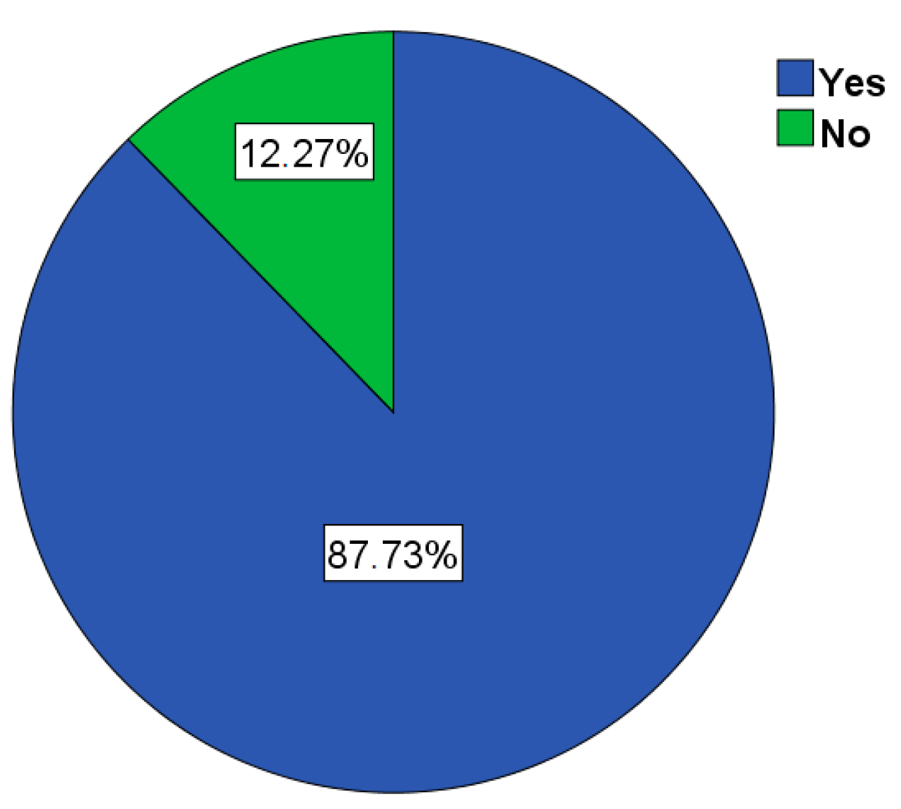 Safety 10 00087 g004