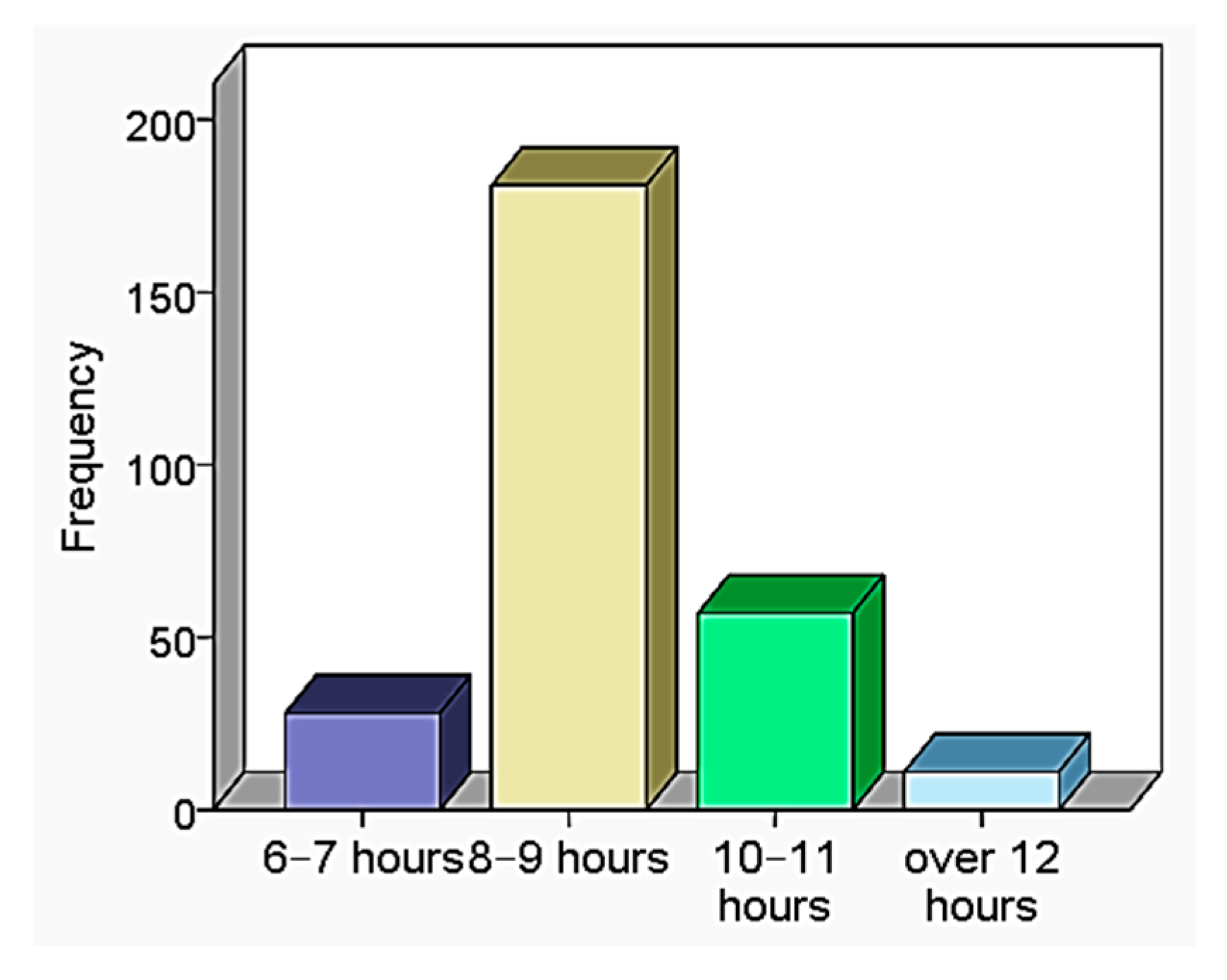 Safety 10 00087 g008
