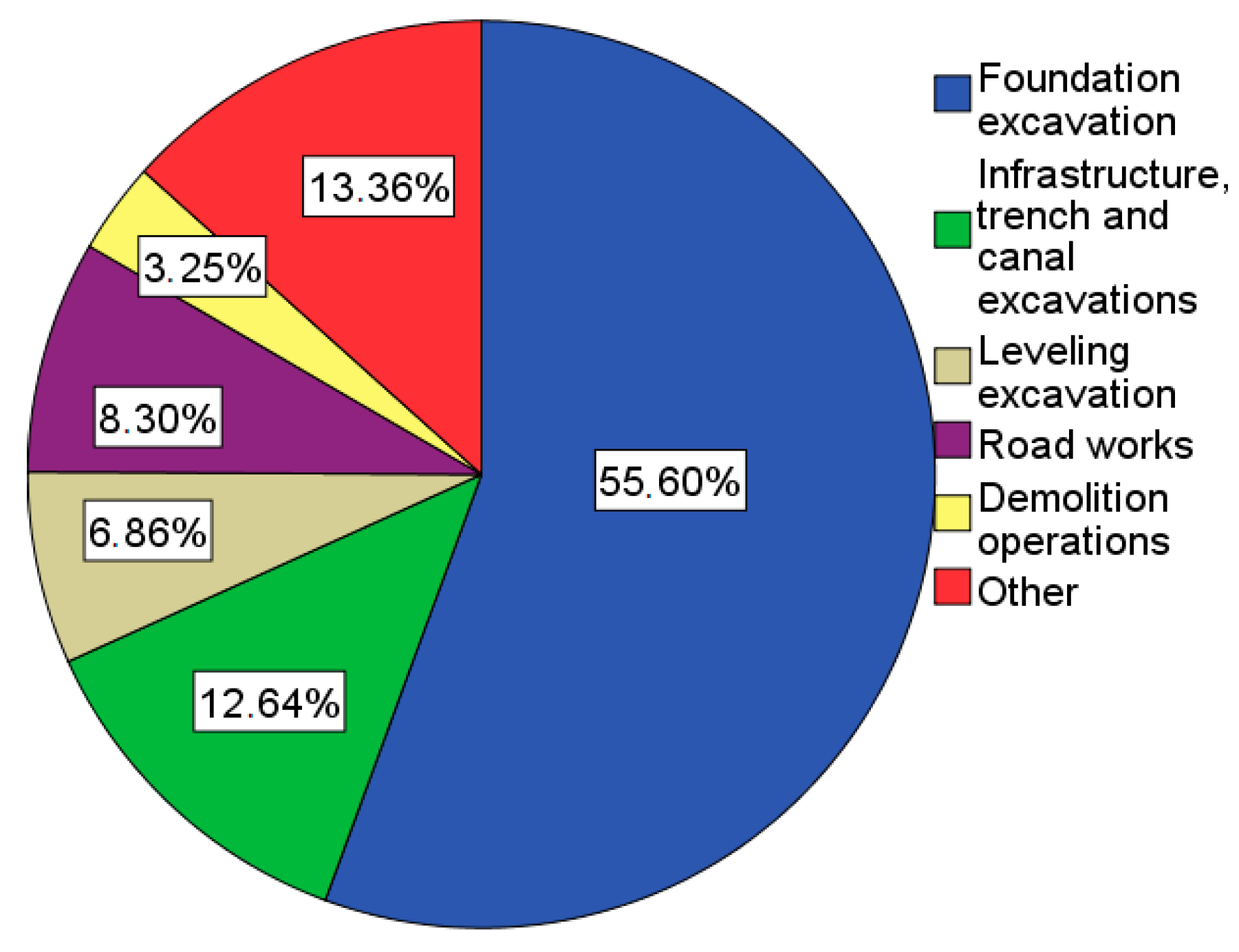 Safety 10 00087 g011
