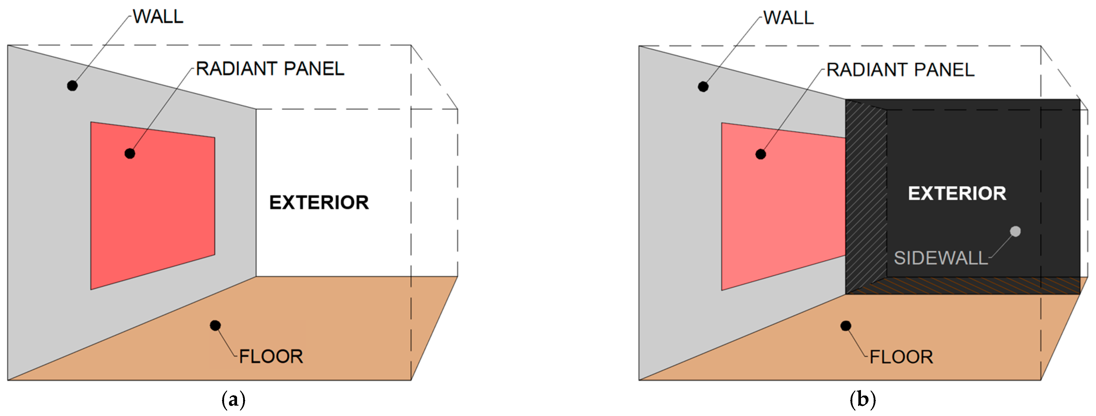 Safety 10 00088 g001