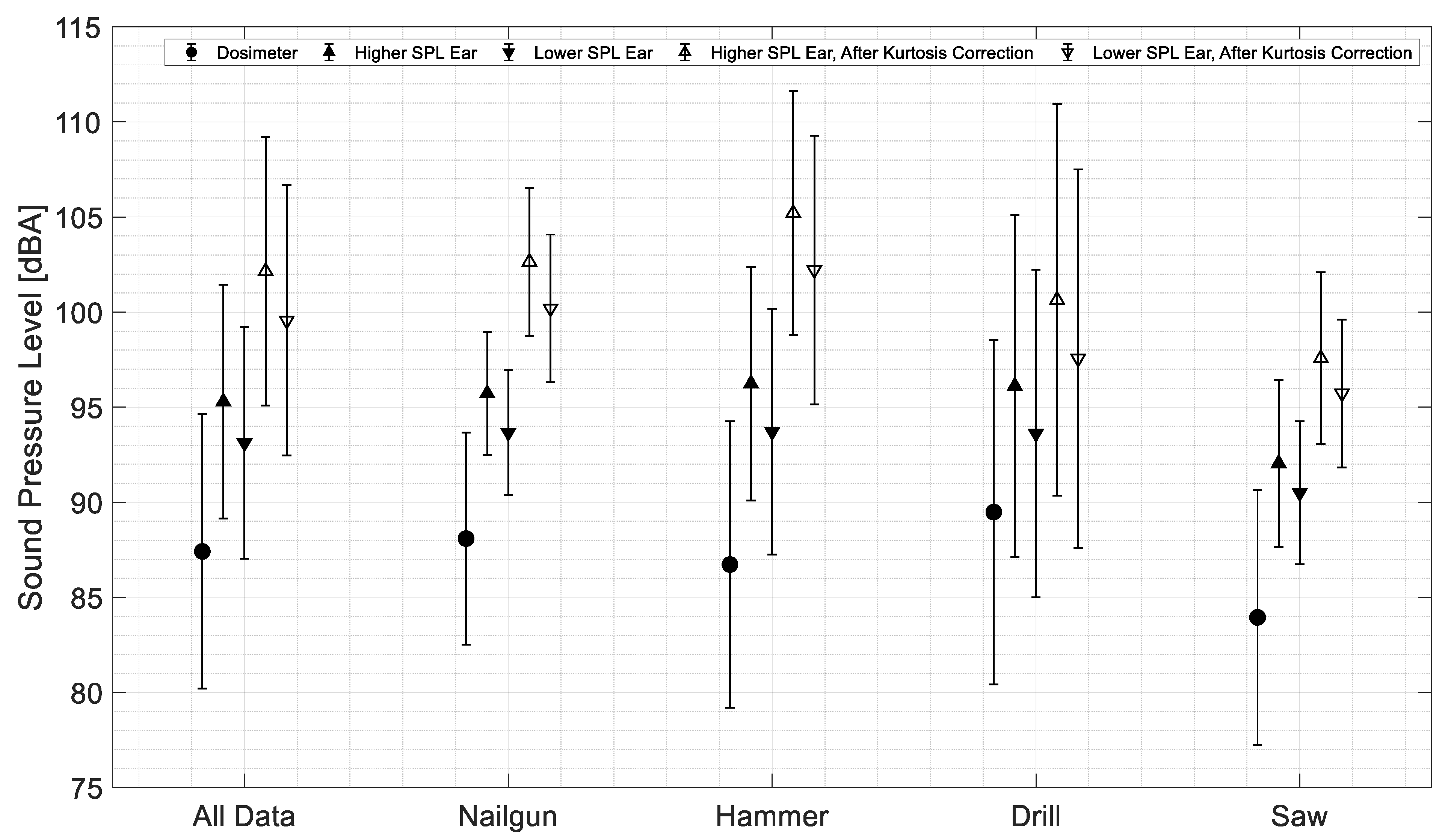 Safety 10 00092 g004