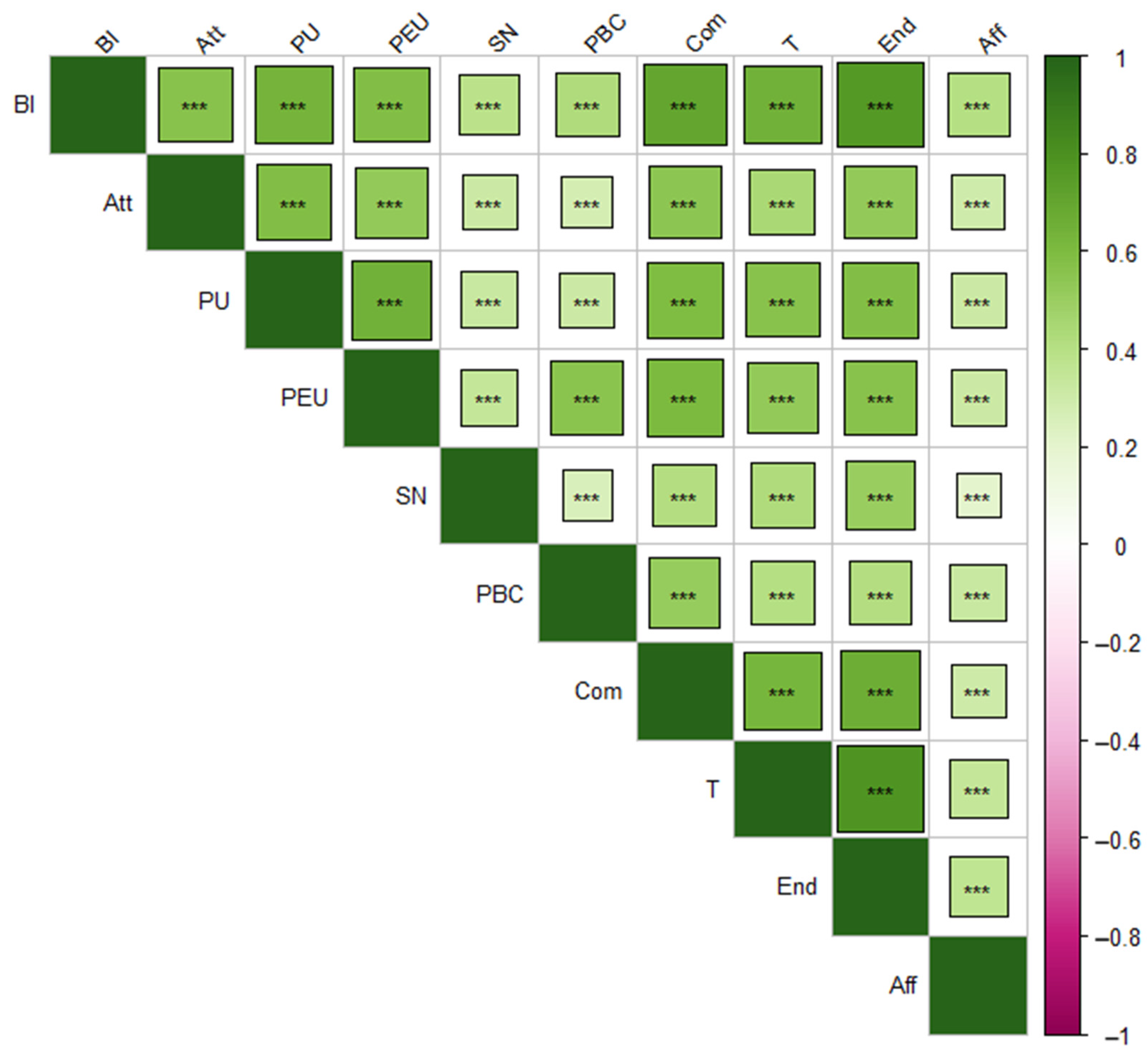 Safety 10 00093 g002