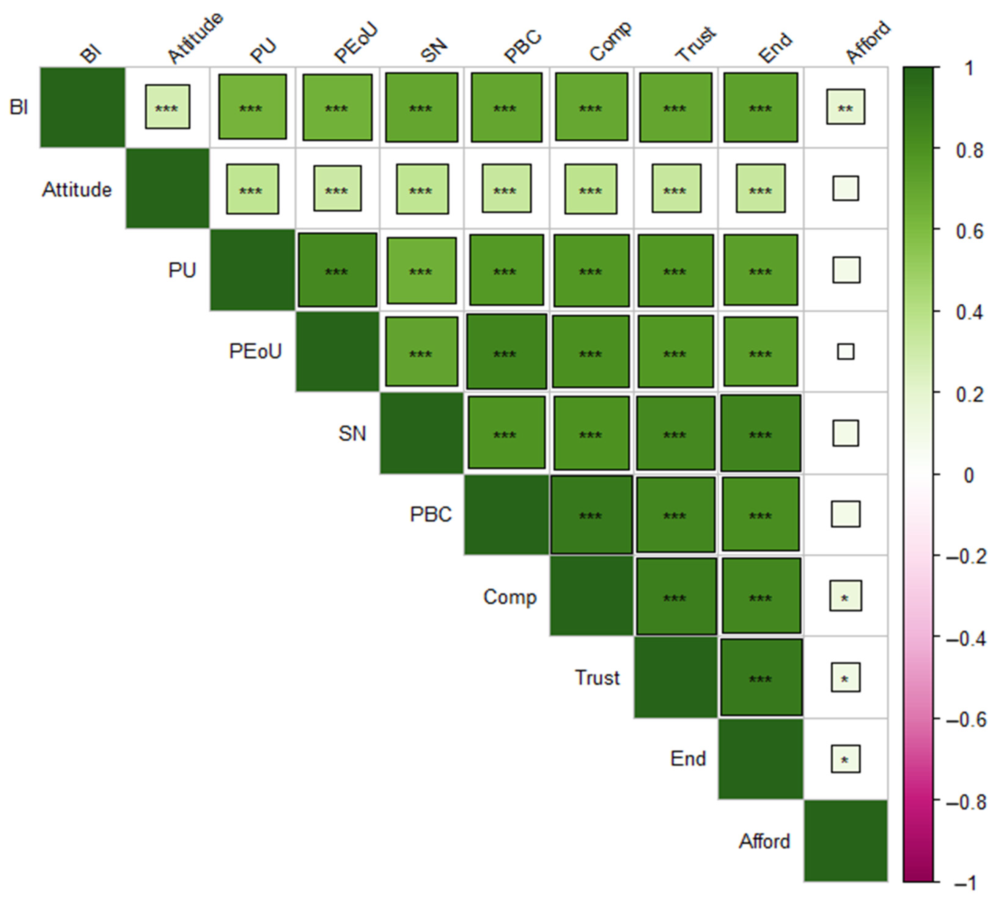Safety 10 00093 g003