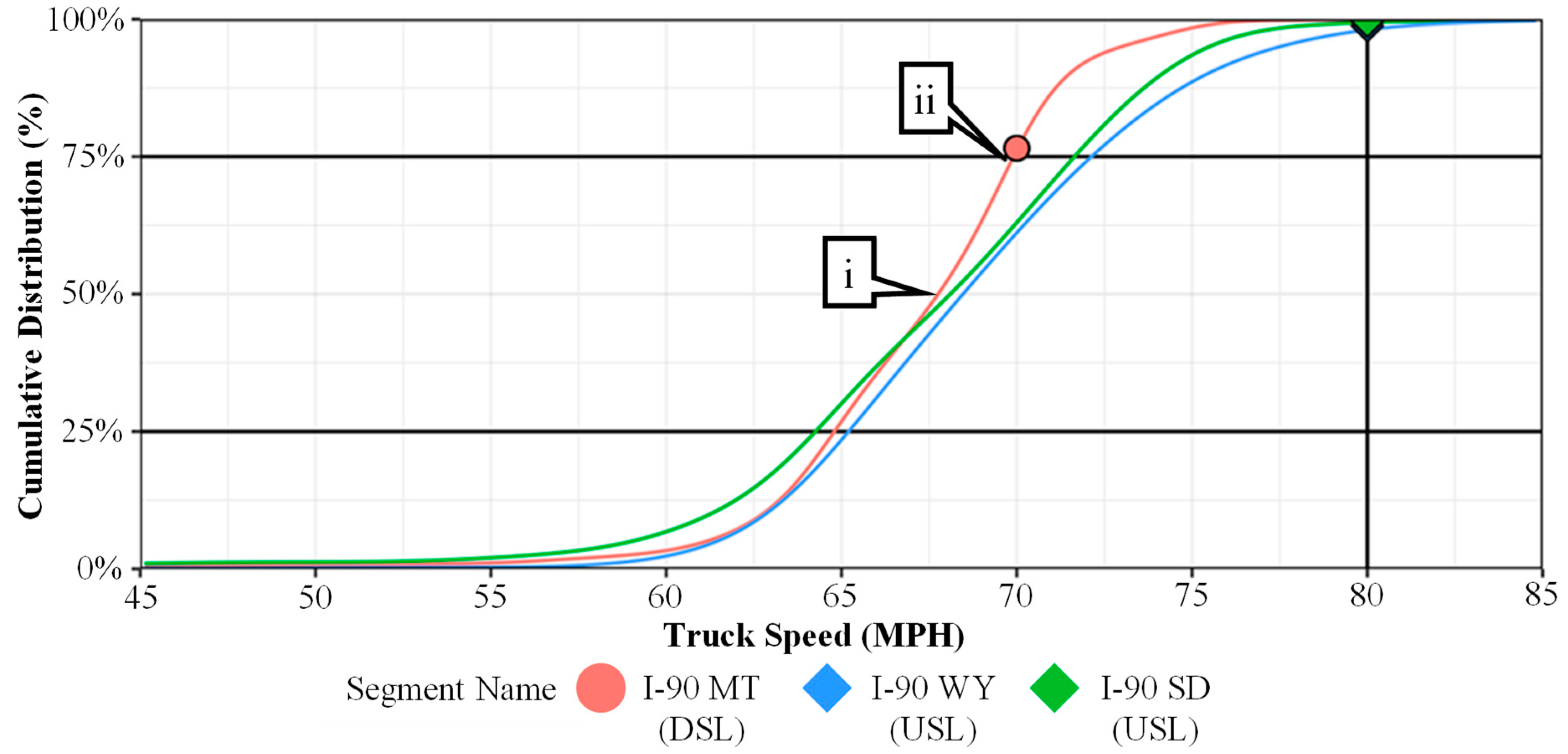 Safety 10 00099 g006 Safety 10 00099 g006