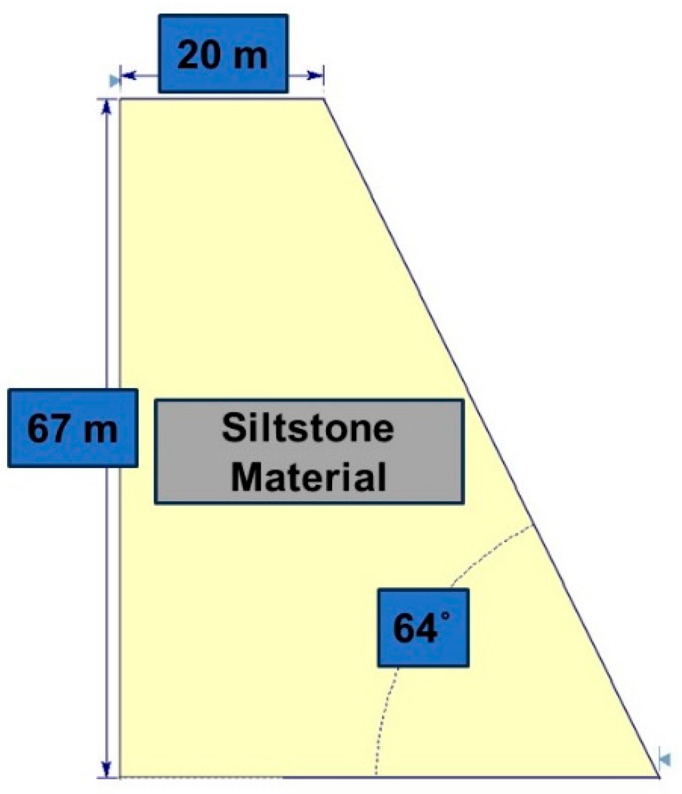 Safety 10 00101 g006