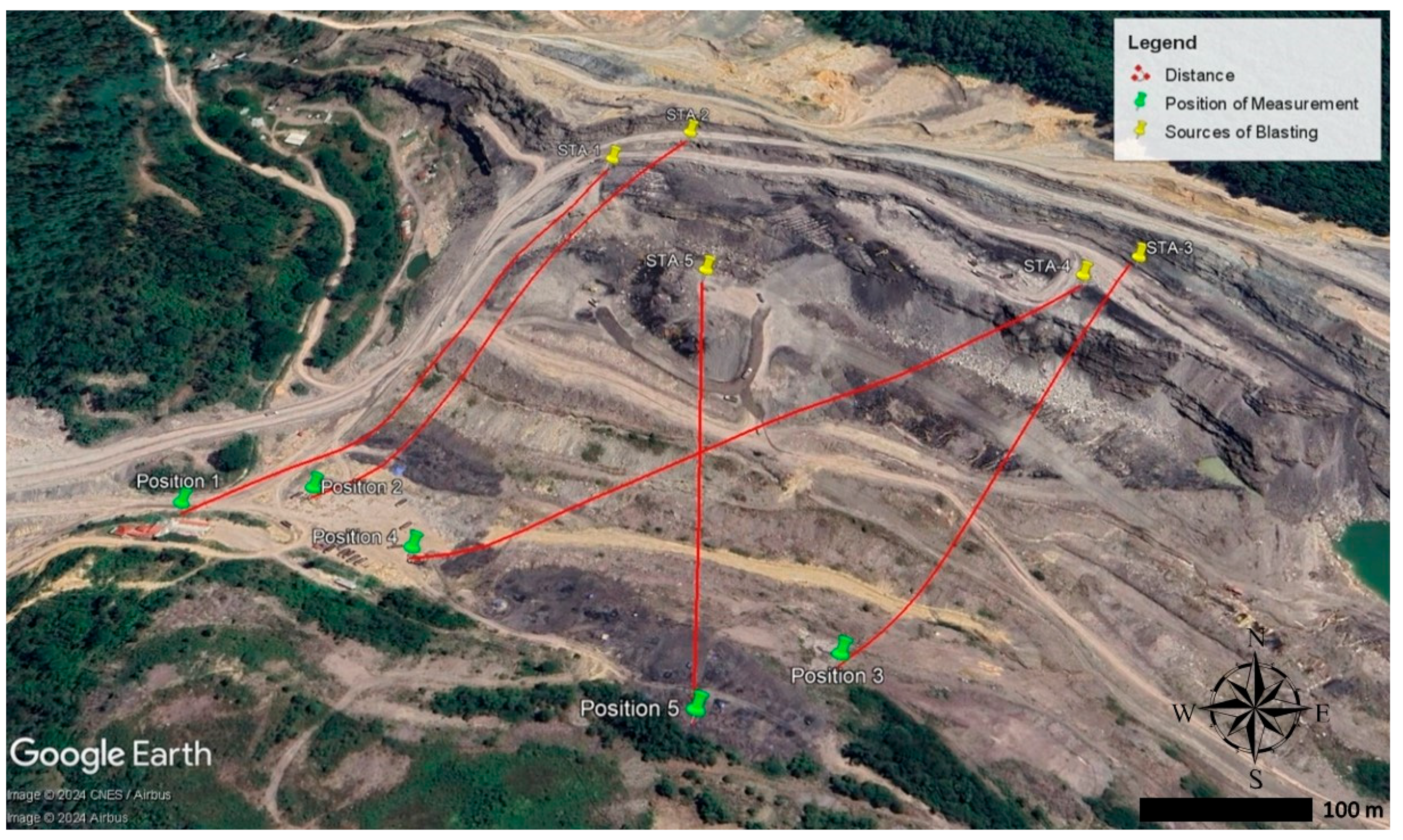 Safety 10 00101 g007