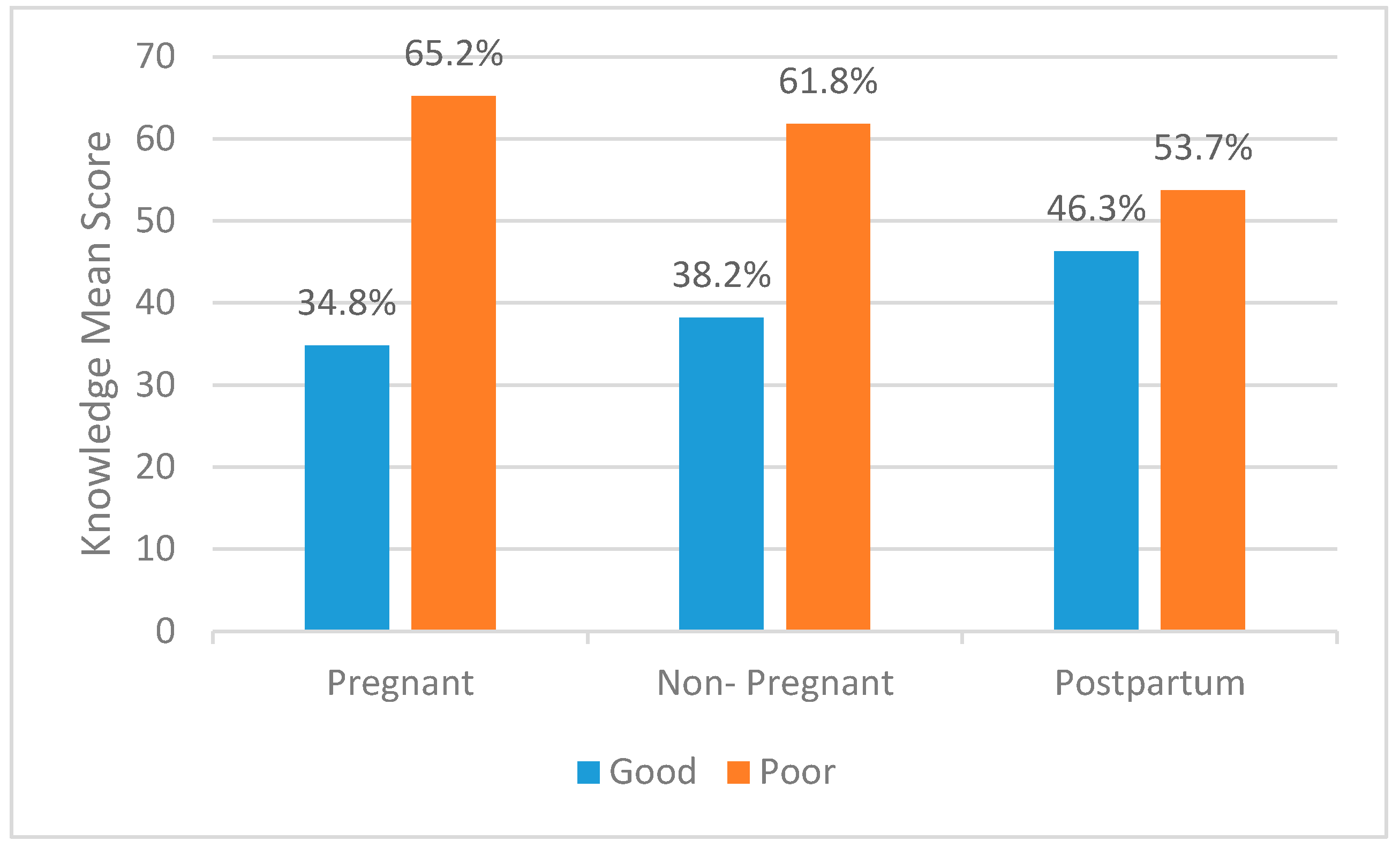 Safety 10 00102 g001