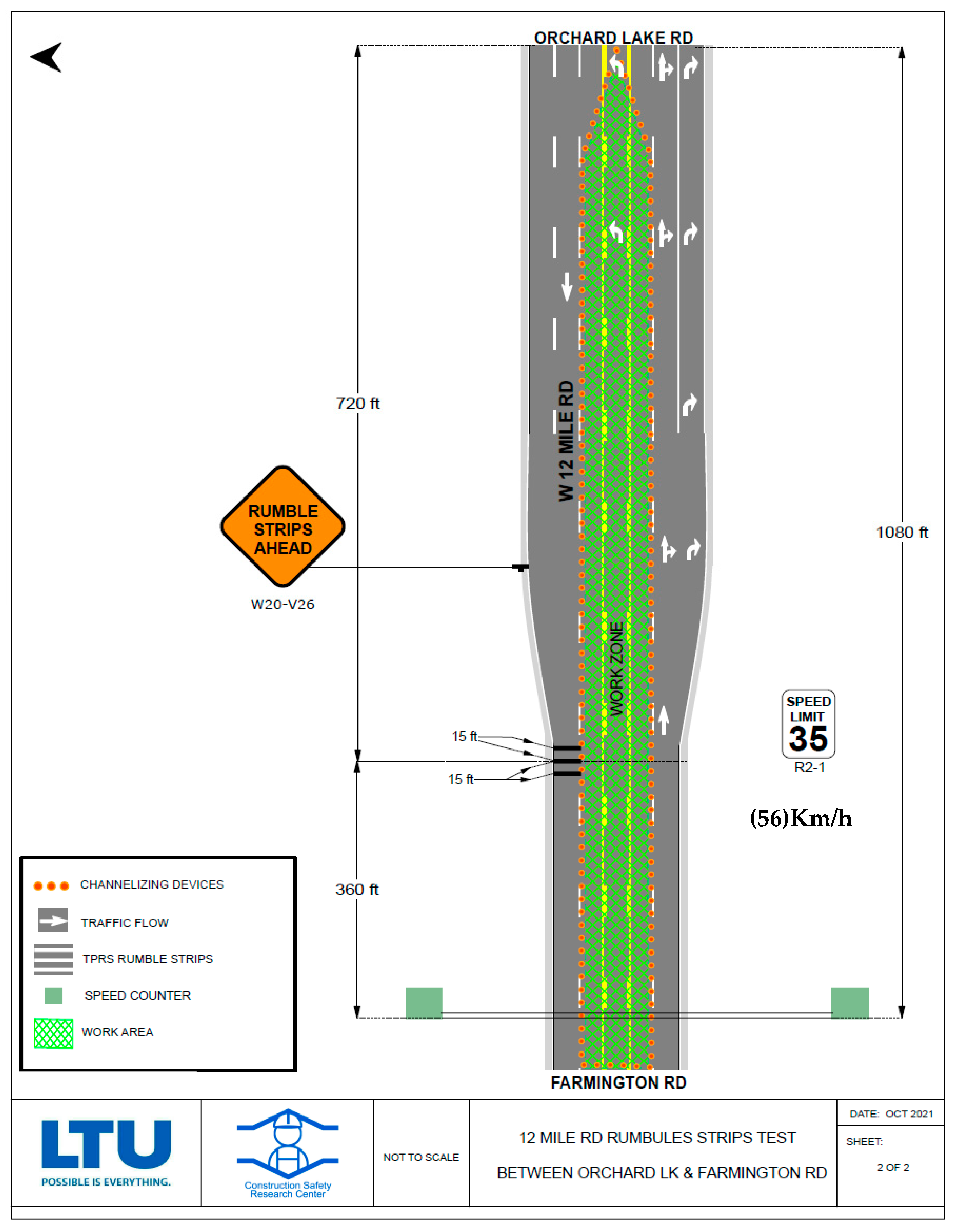 Safety 10 00105 g004