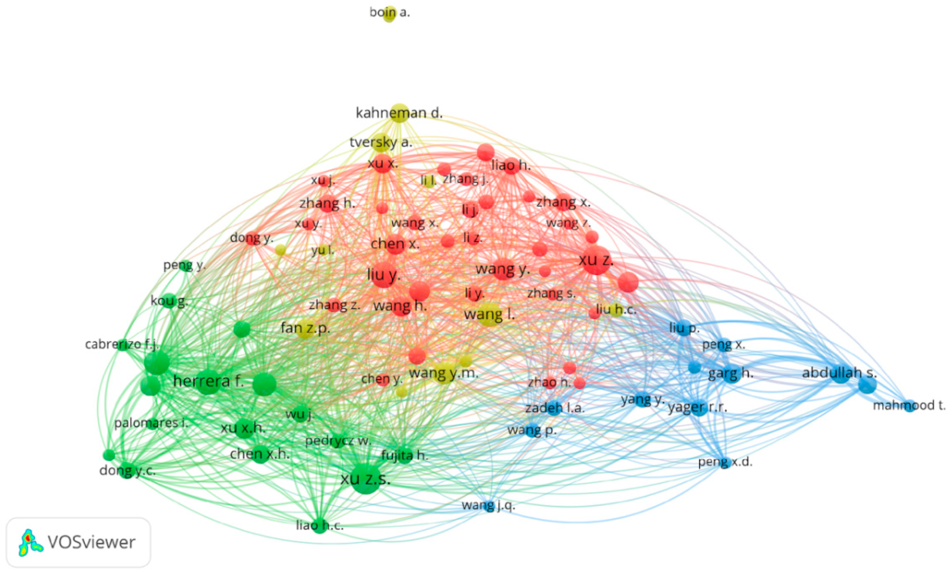 Safety 11 00006 g005