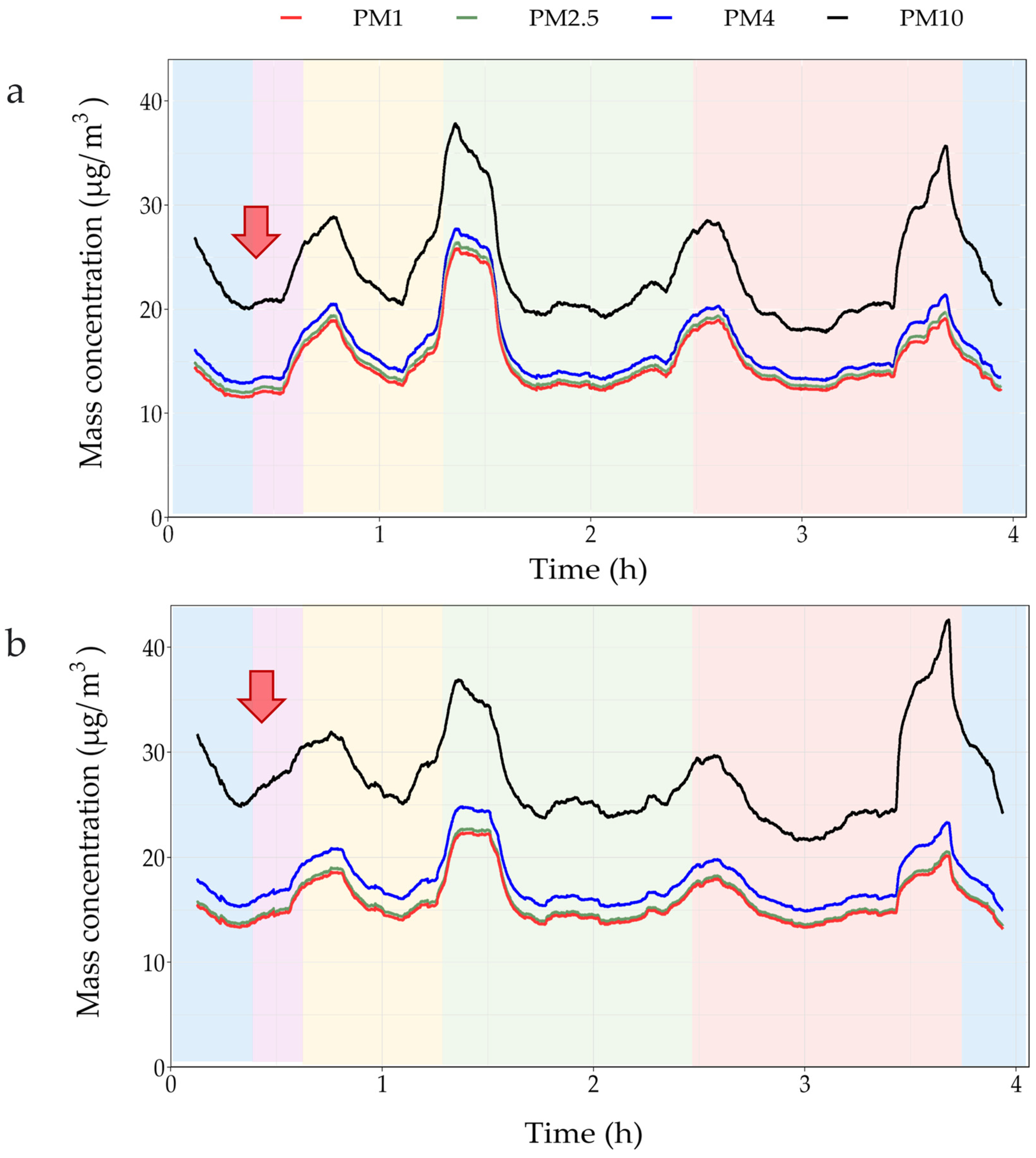 Safety 11 00011 g006