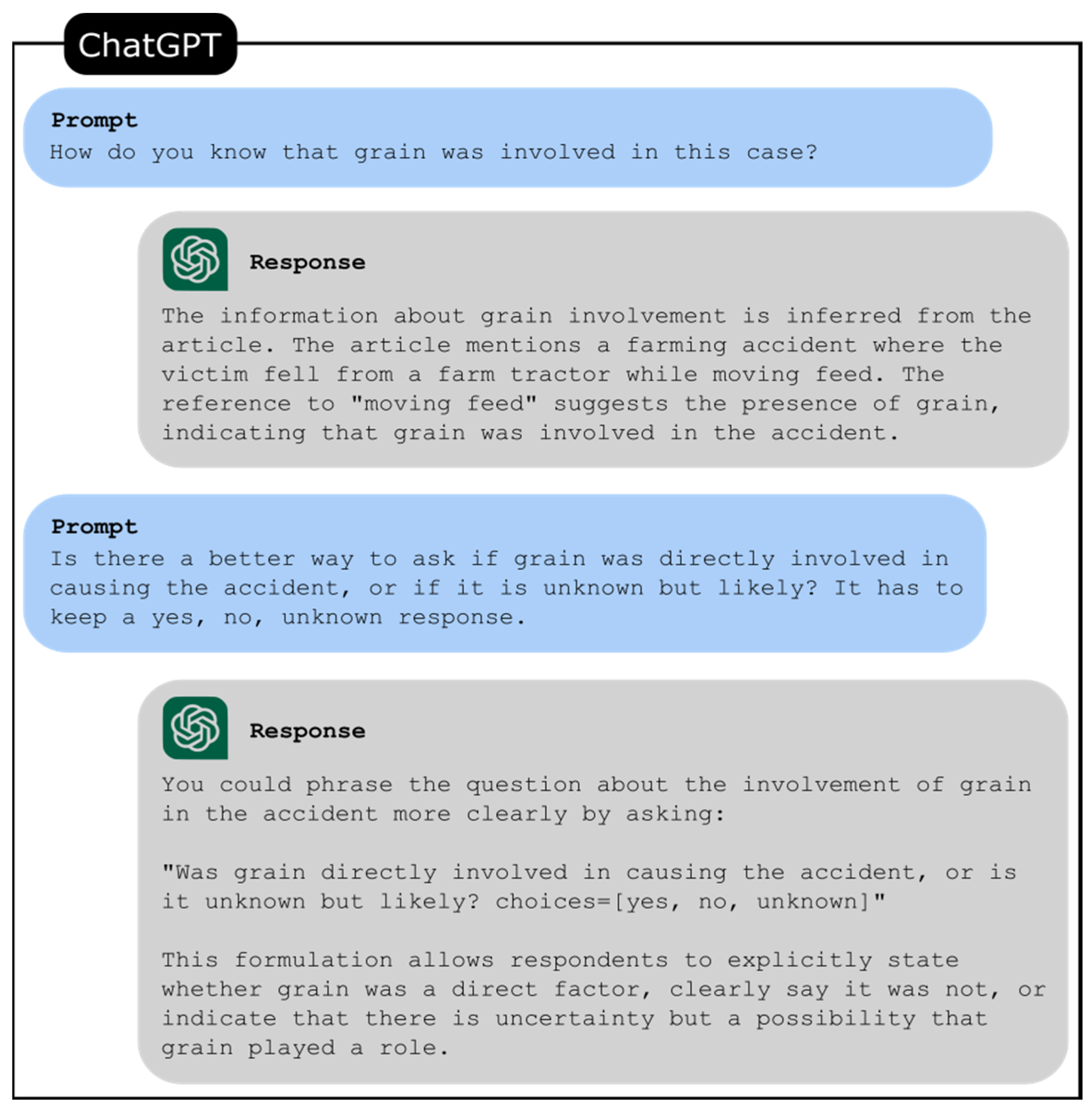 Safety 11 00015 g003