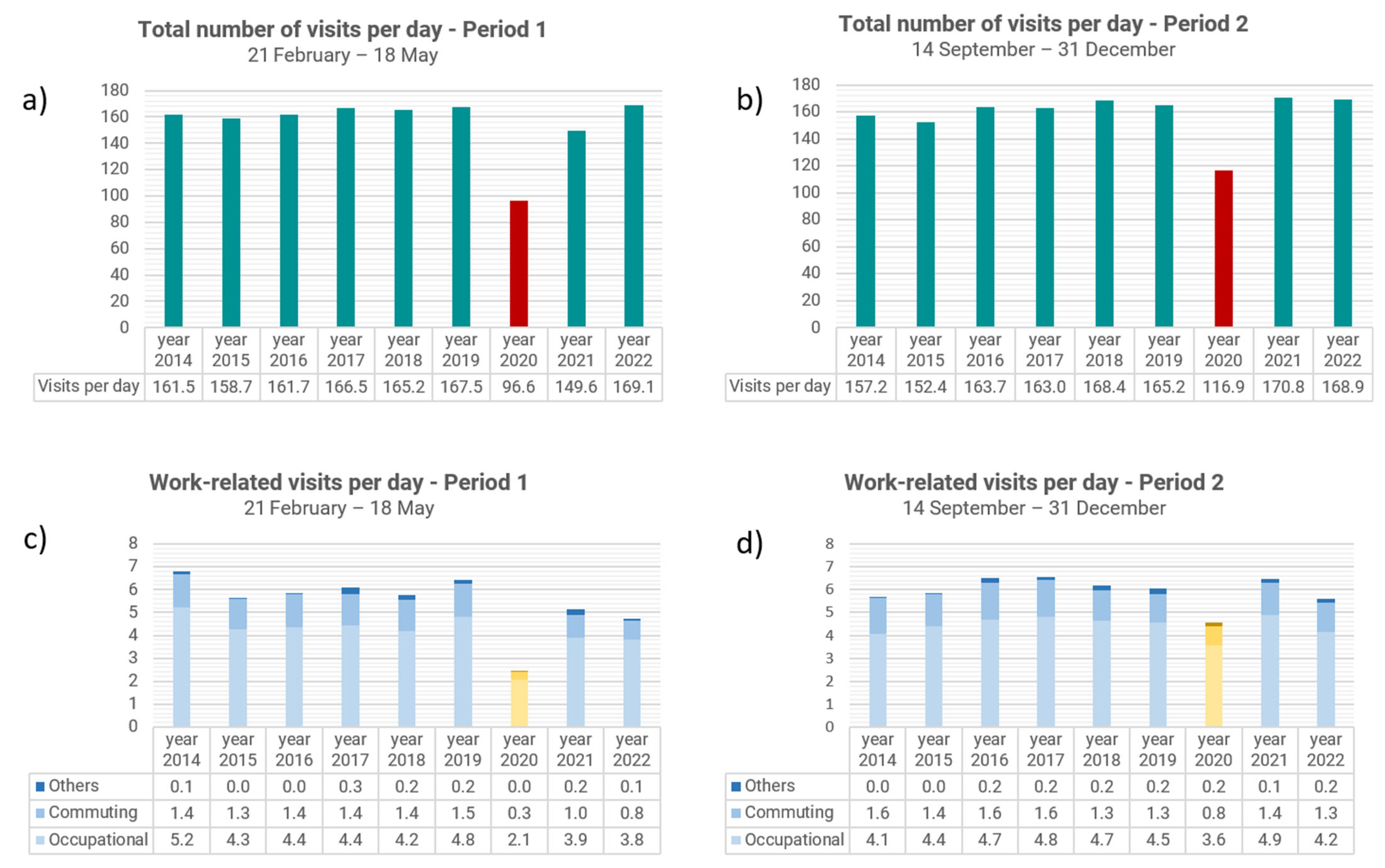 Safety 11 00016 g001