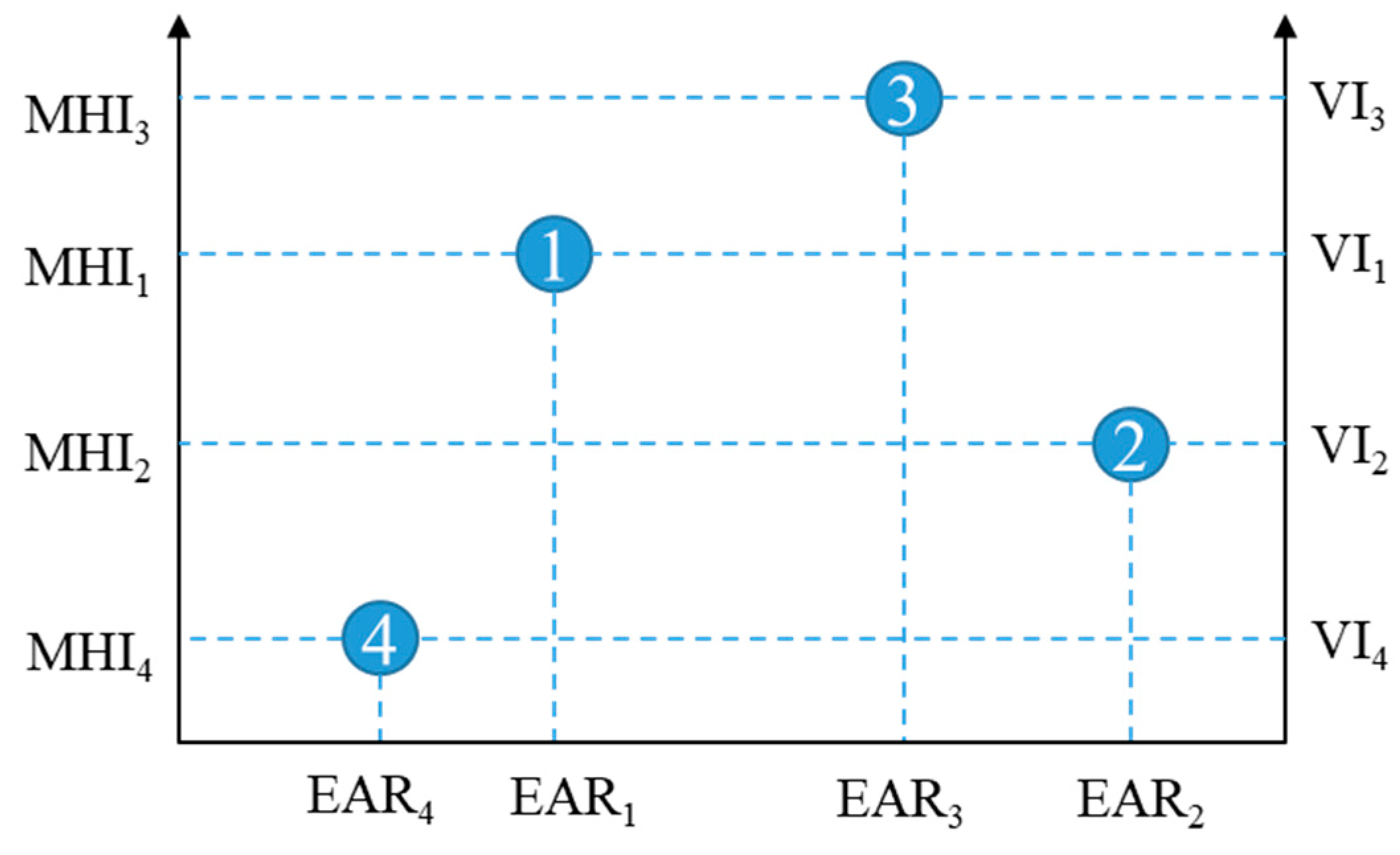 Safety 11 00018 g008
