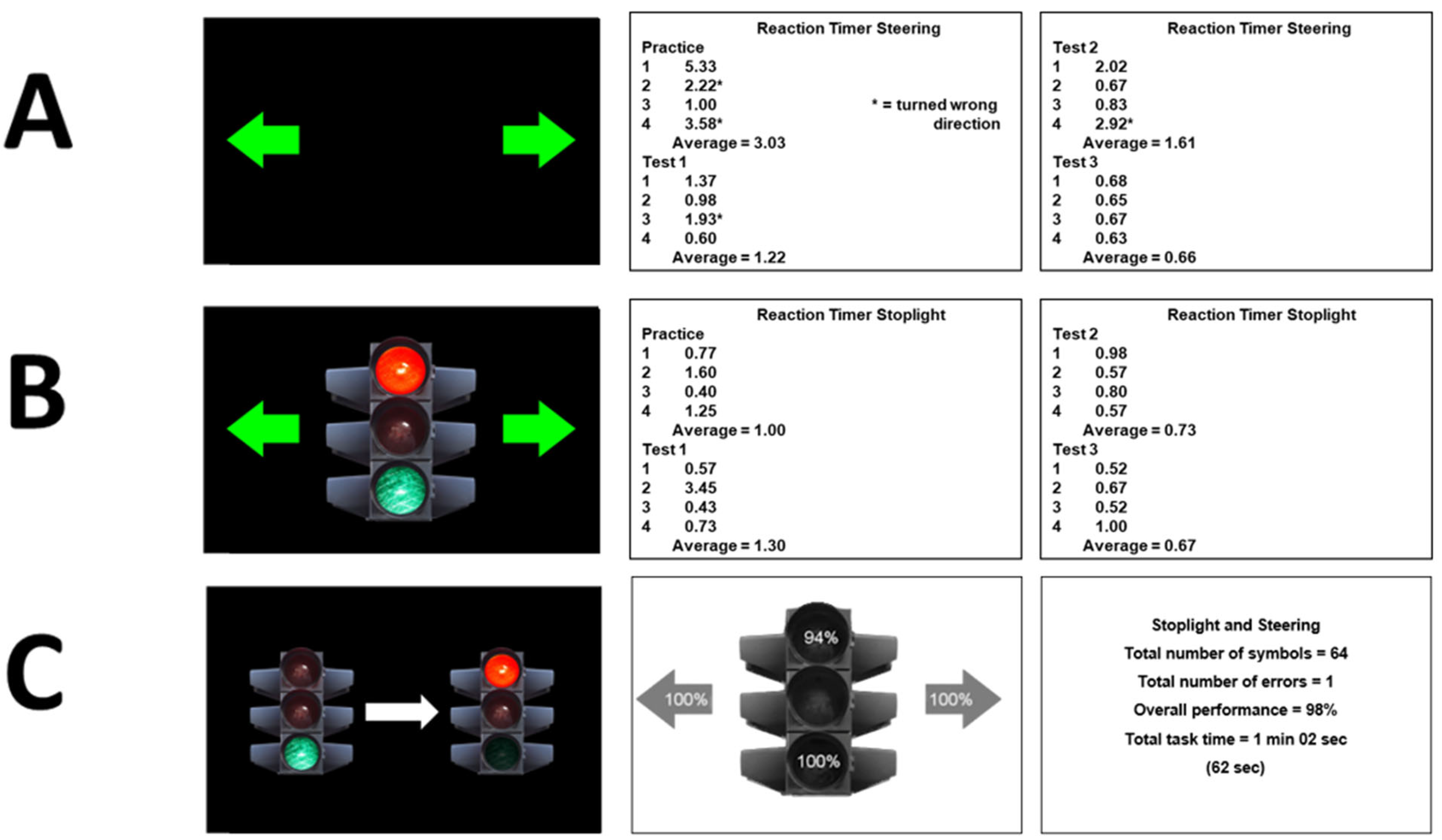 Safety 11 00021 g003