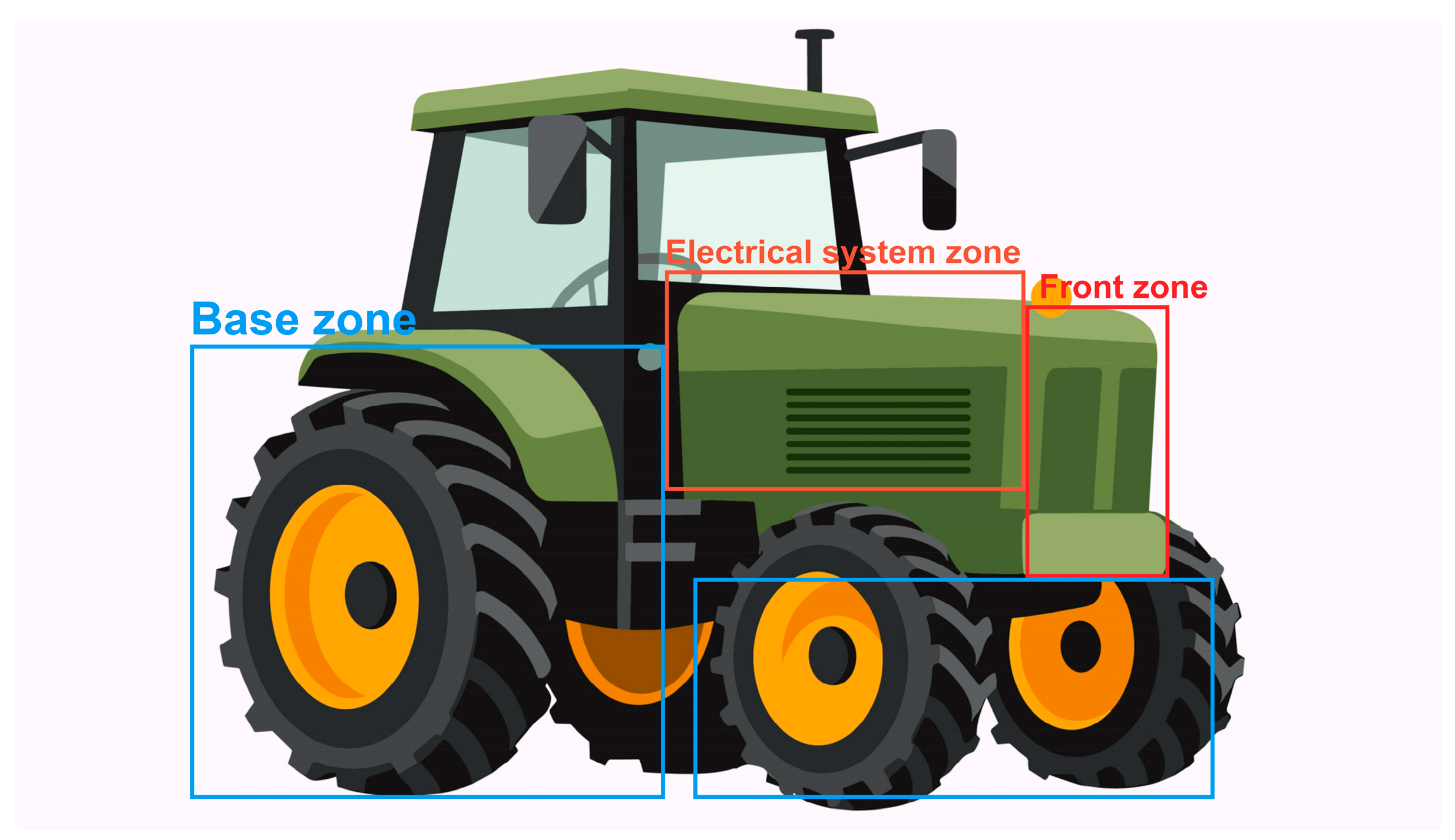 Safety 11 00024 g003