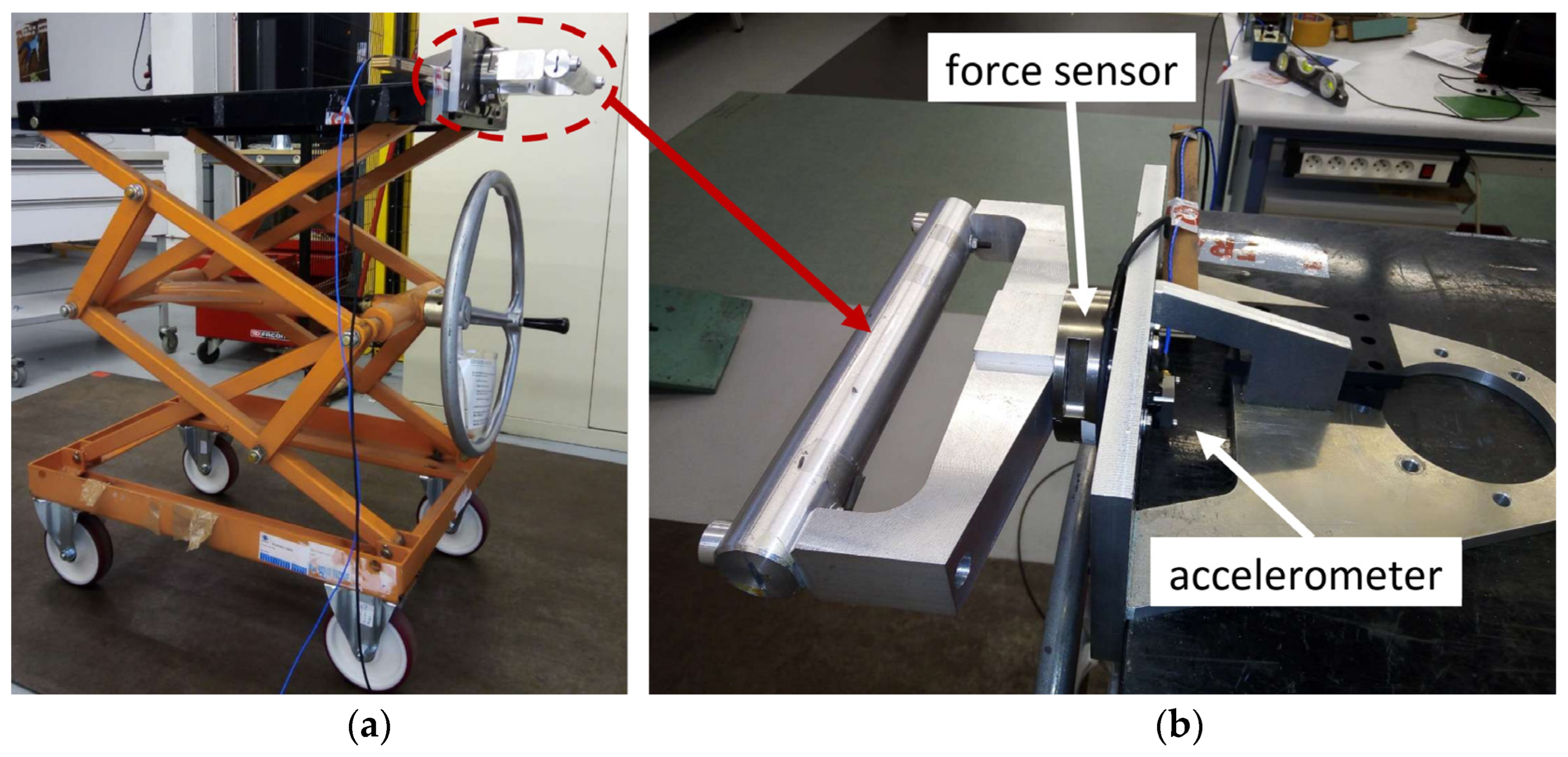 Safety 11 00025 g002