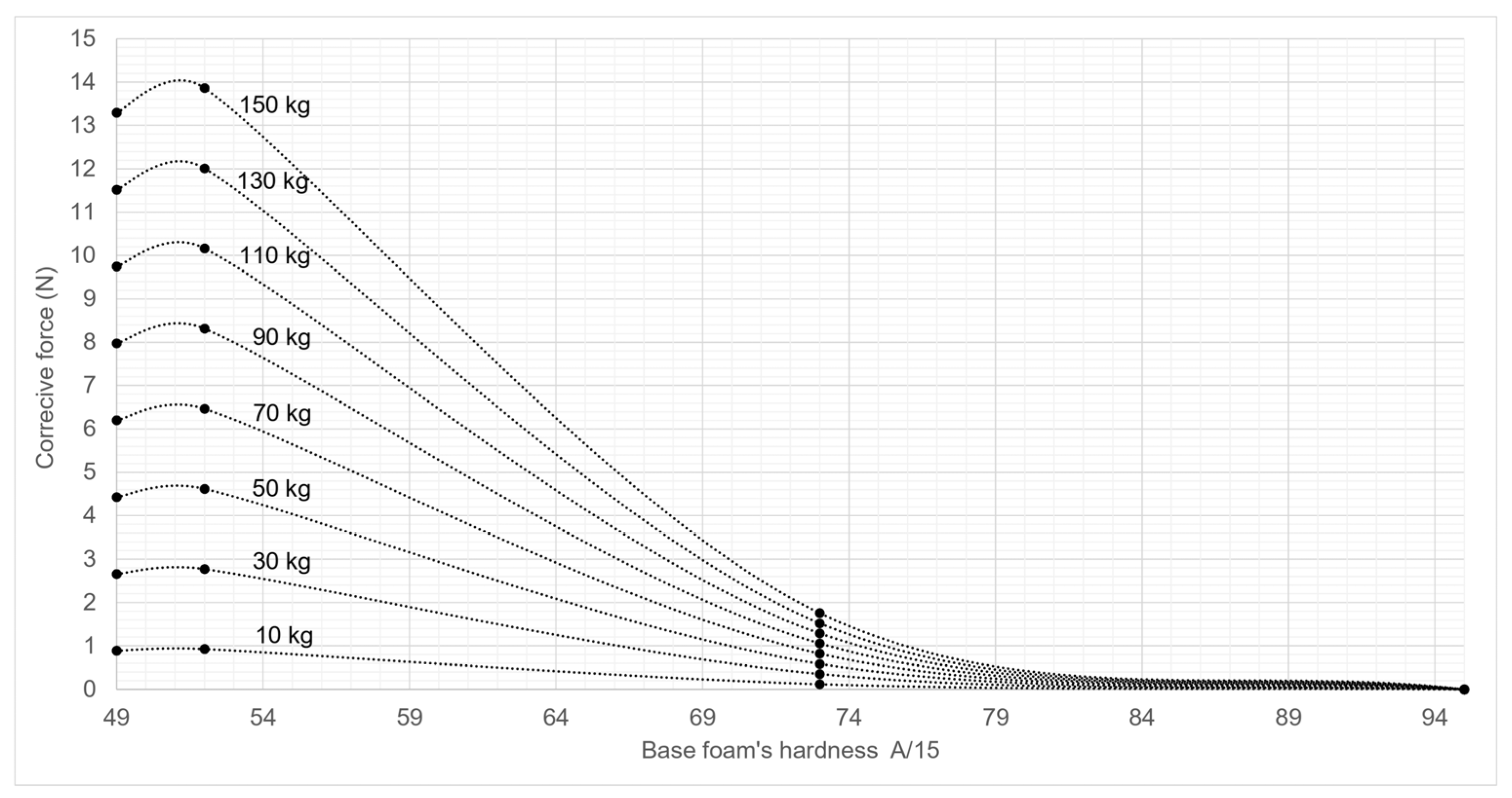 Safety 11 00025 g008