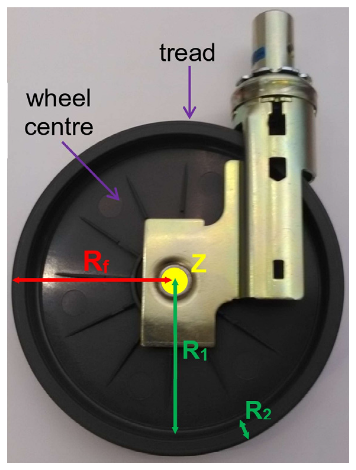 Safety 11 00025 g0a10