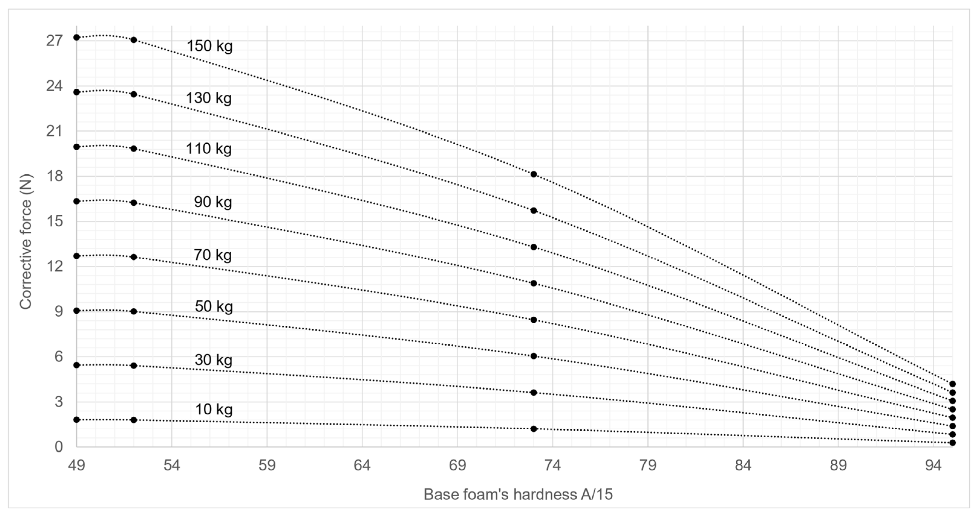 Safety 11 00025 g0a6