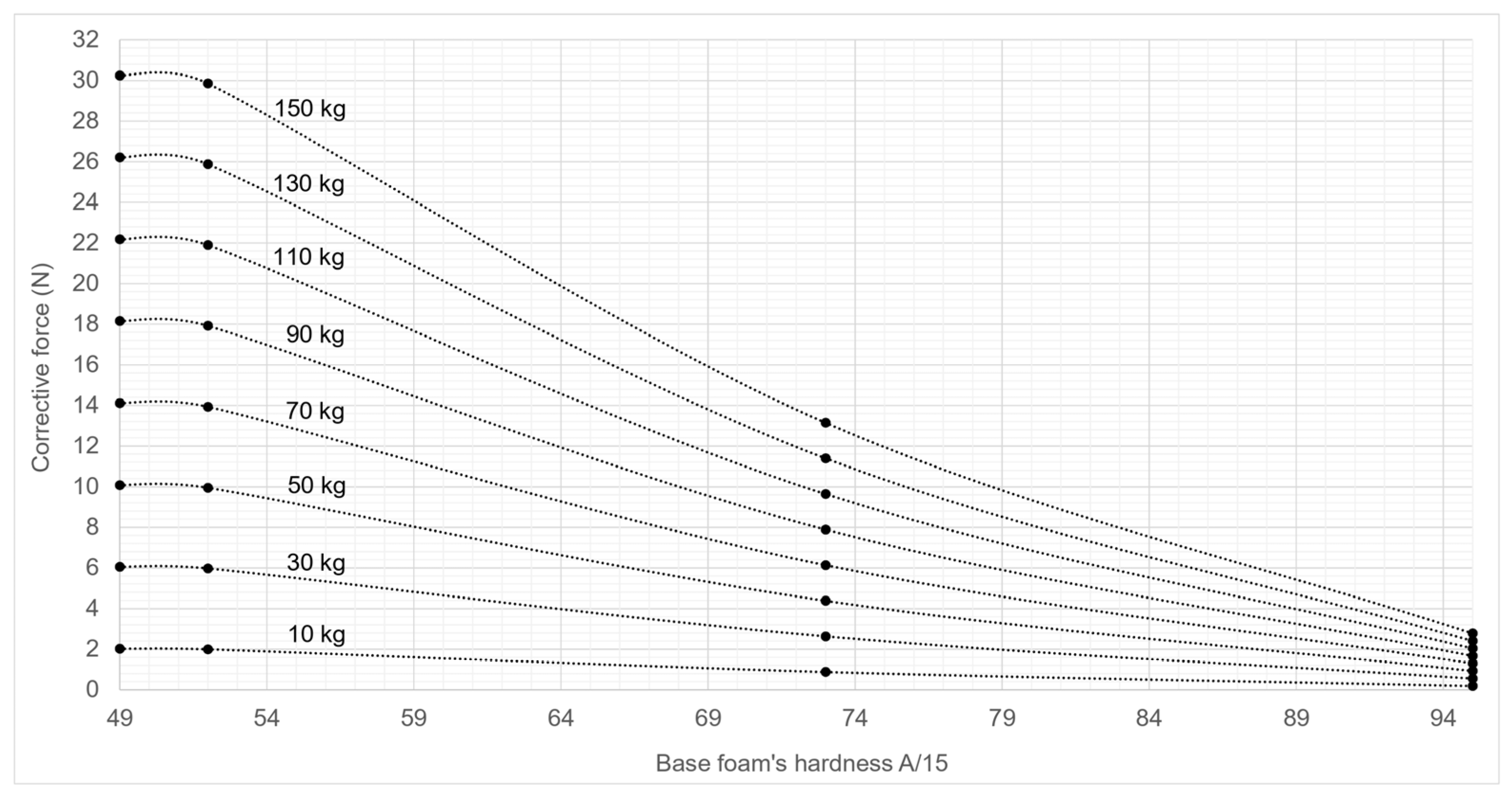 Safety 11 00025 g0a7
