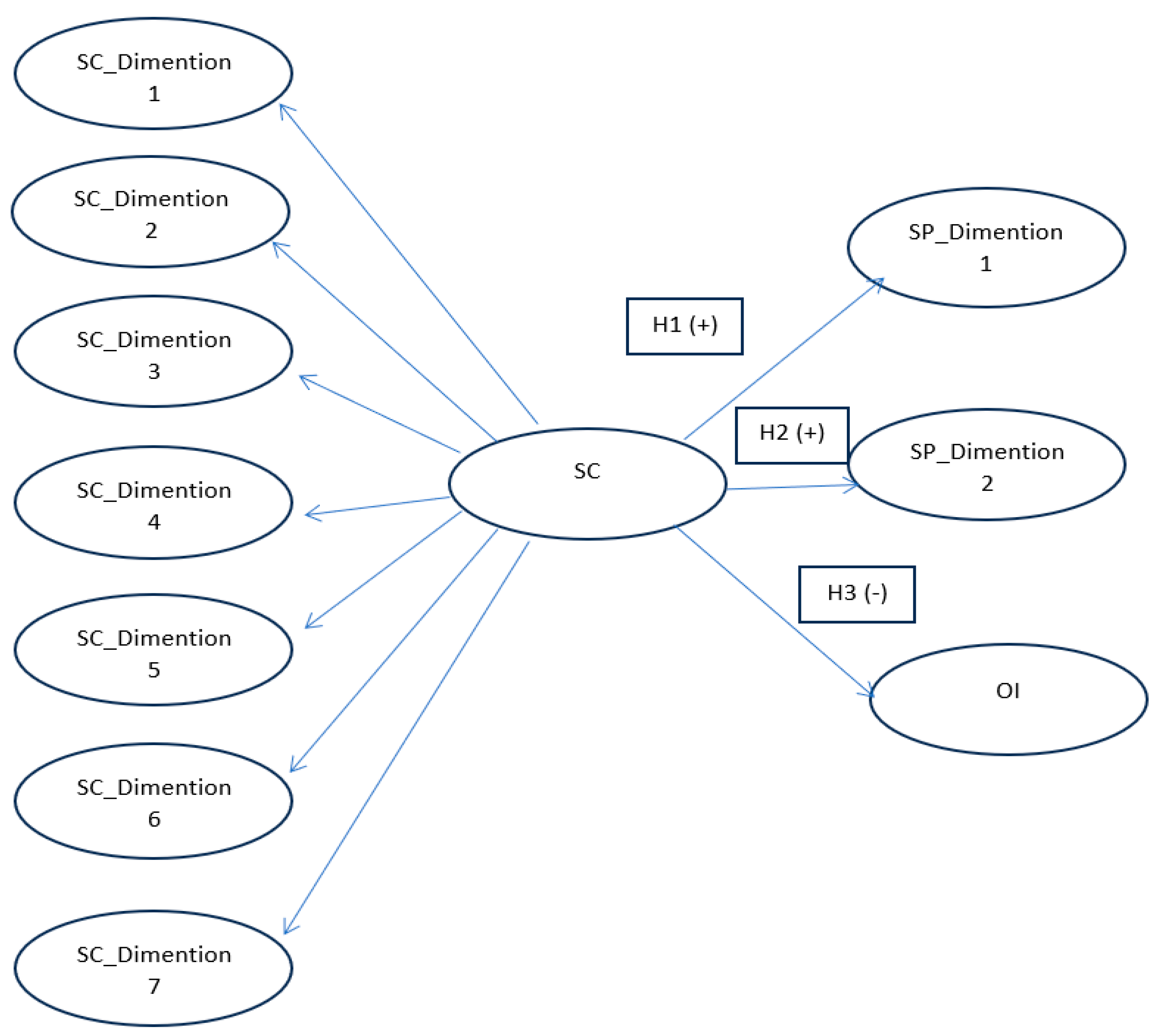 Safety 11 00028 g001