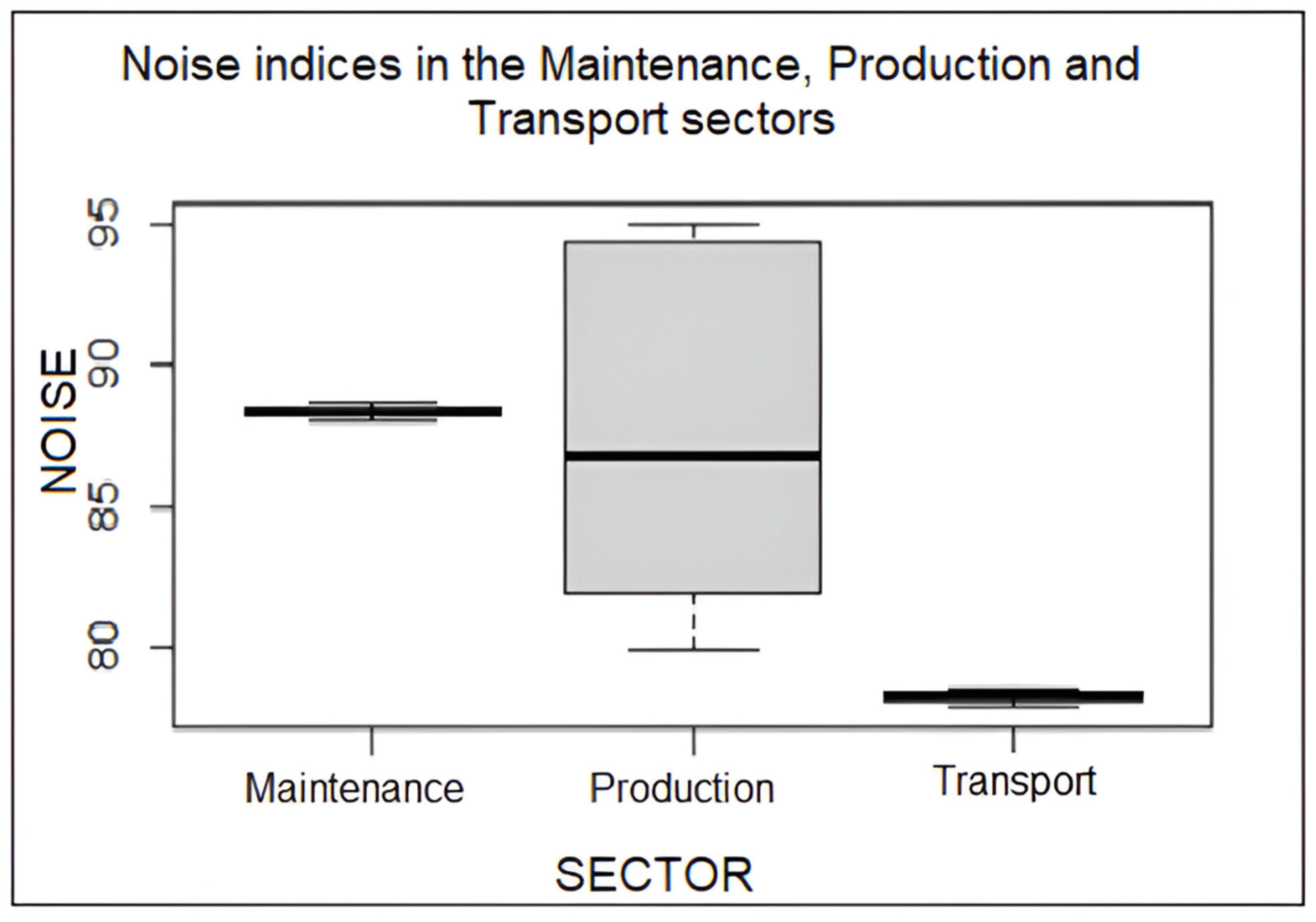 Safety 11 00030 g003