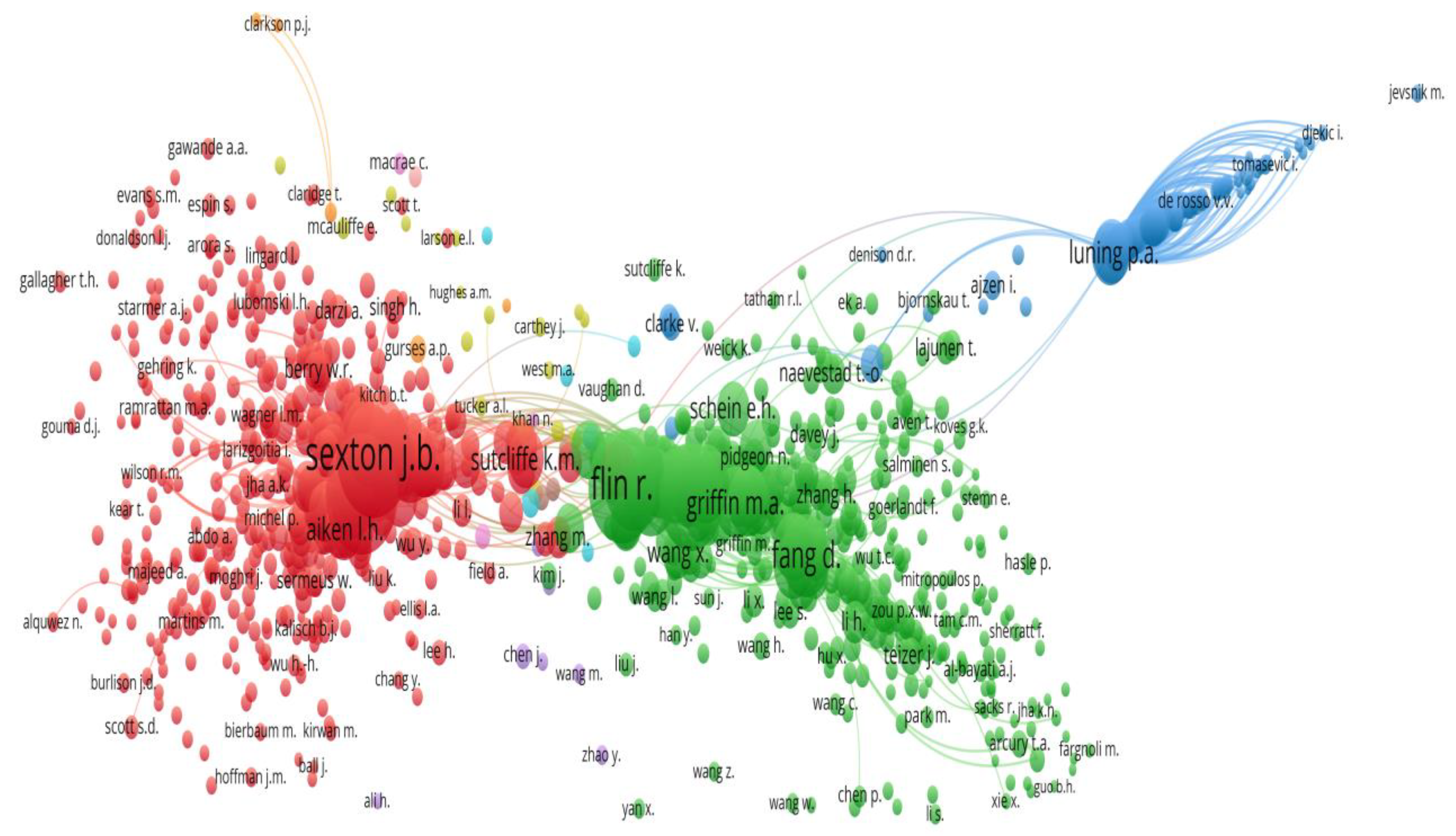 Safety 11 00033 g003