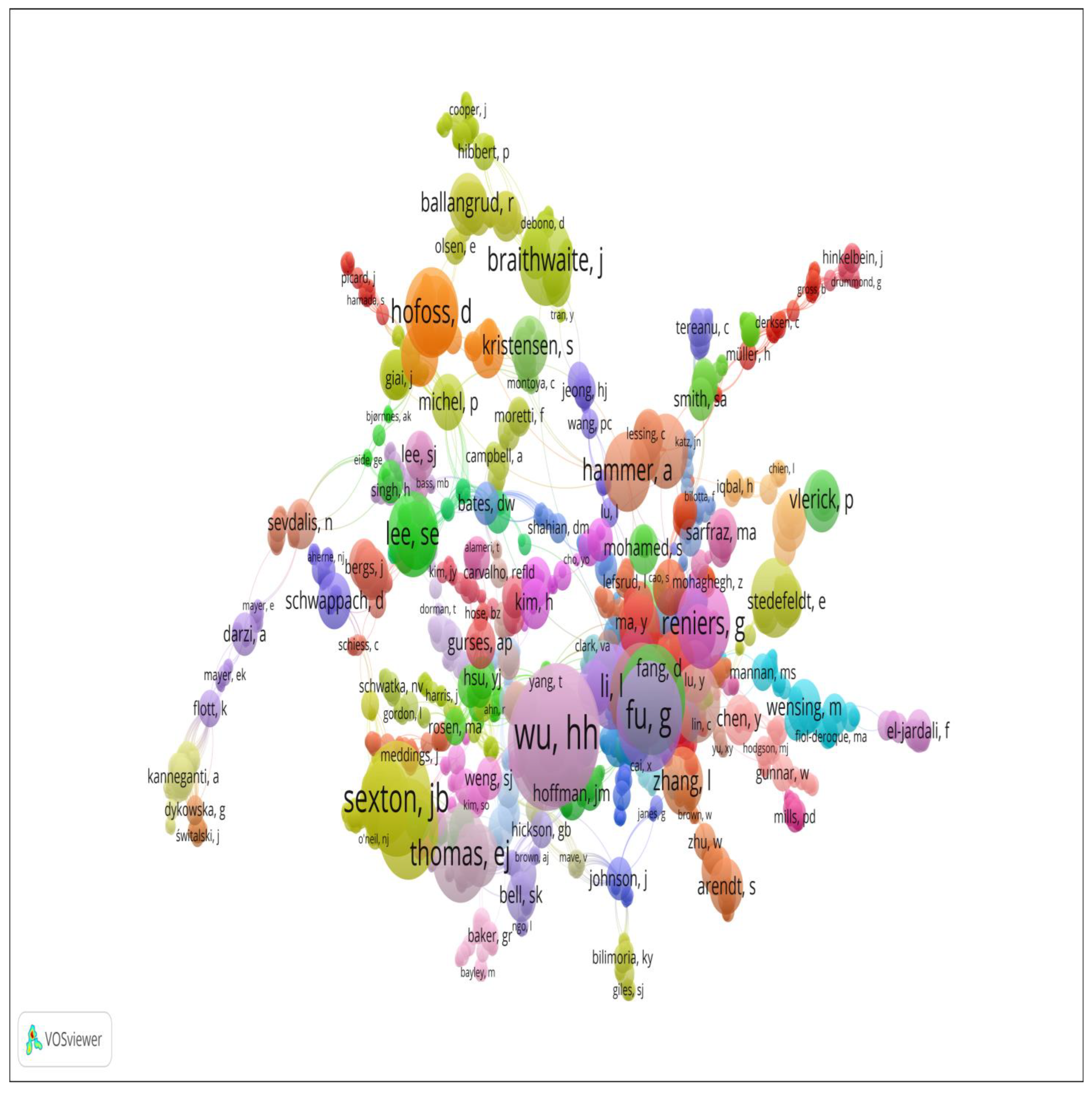 Safety 11 00033 g008