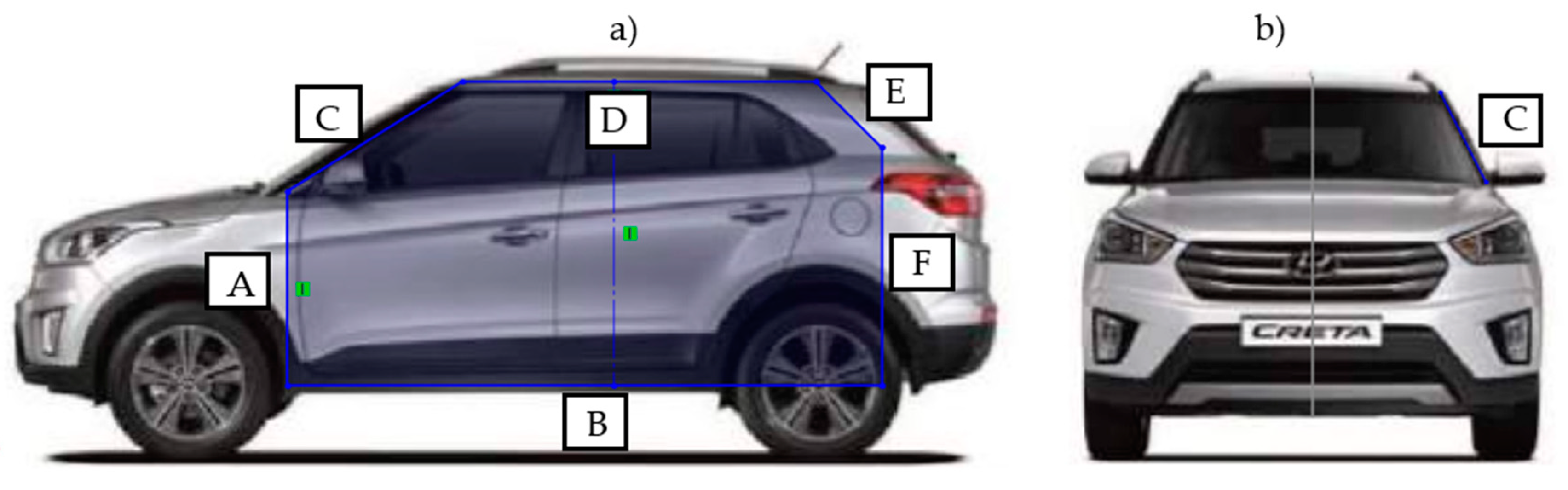 Safety 11 00042 g002