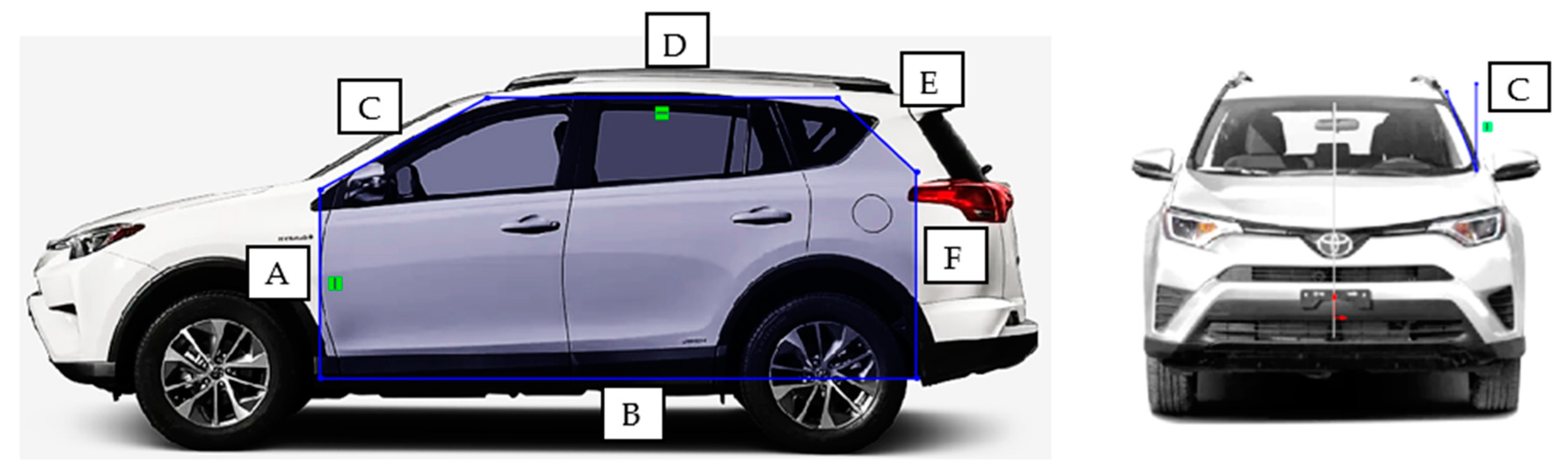 Safety 11 00042 g004