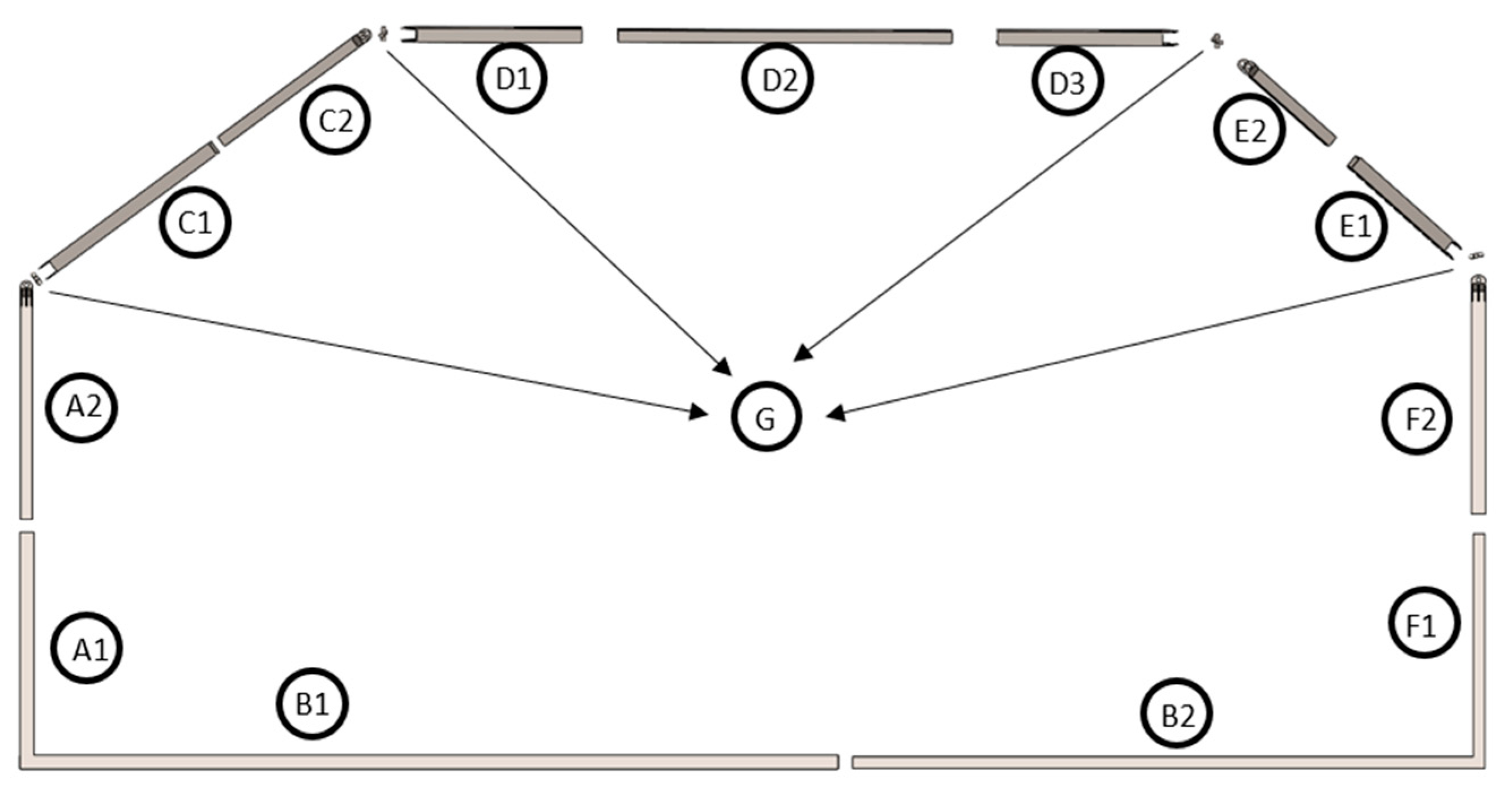 Safety 11 00042 g005