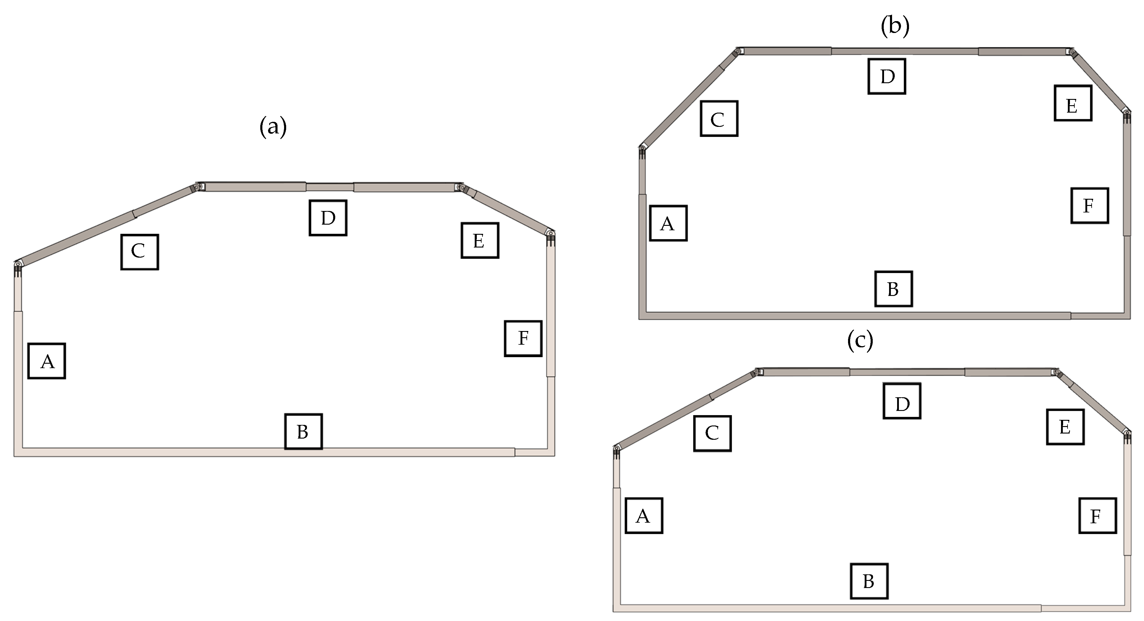 Safety 11 00042 g006