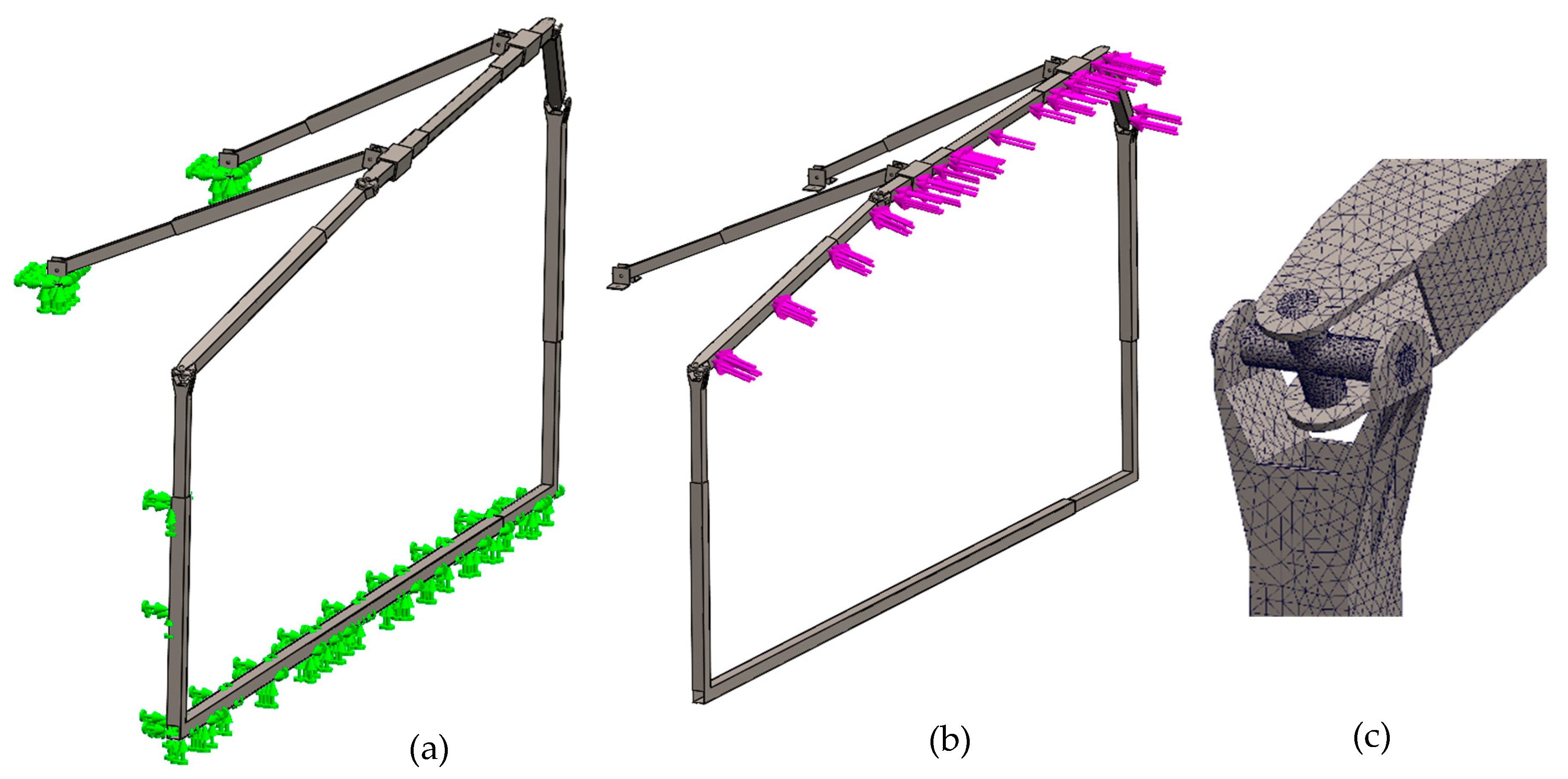 Safety 11 00042 g007