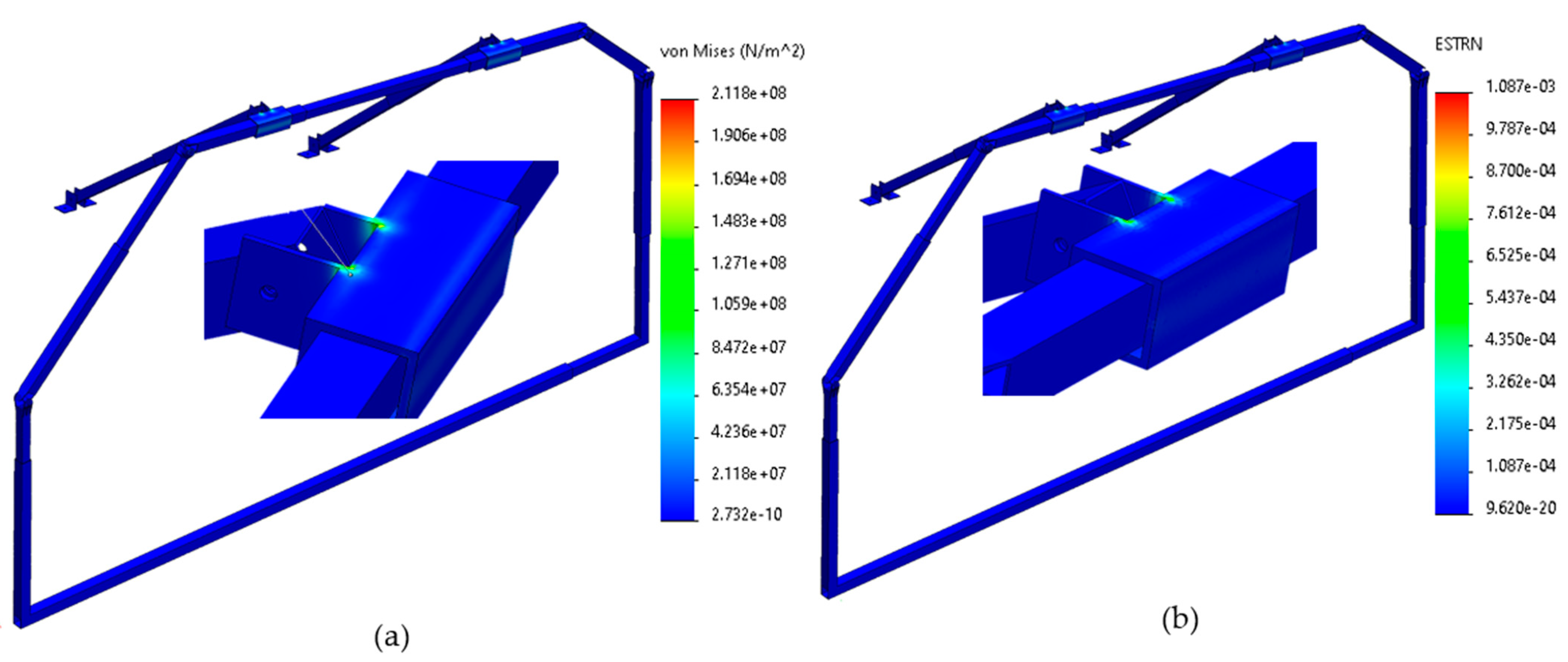 Safety 11 00042 g008