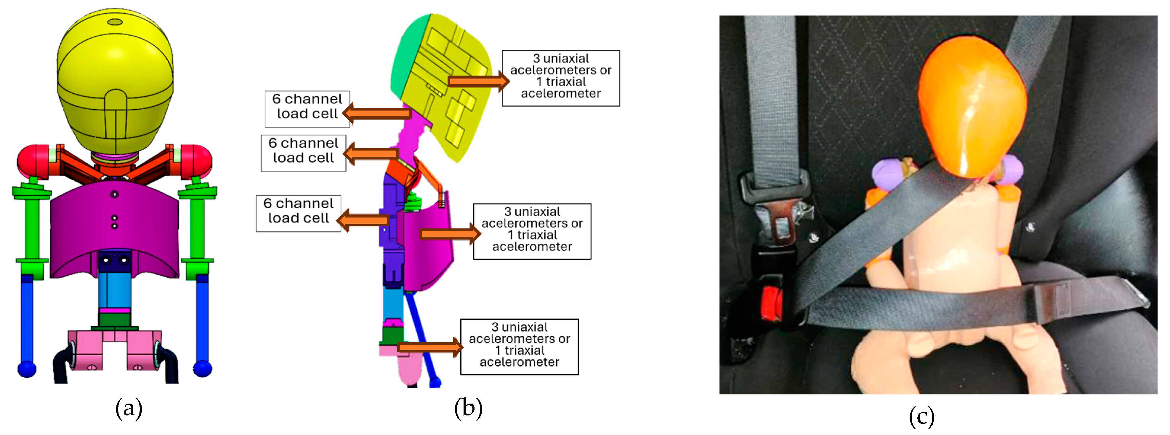 Safety 11 00042 g010