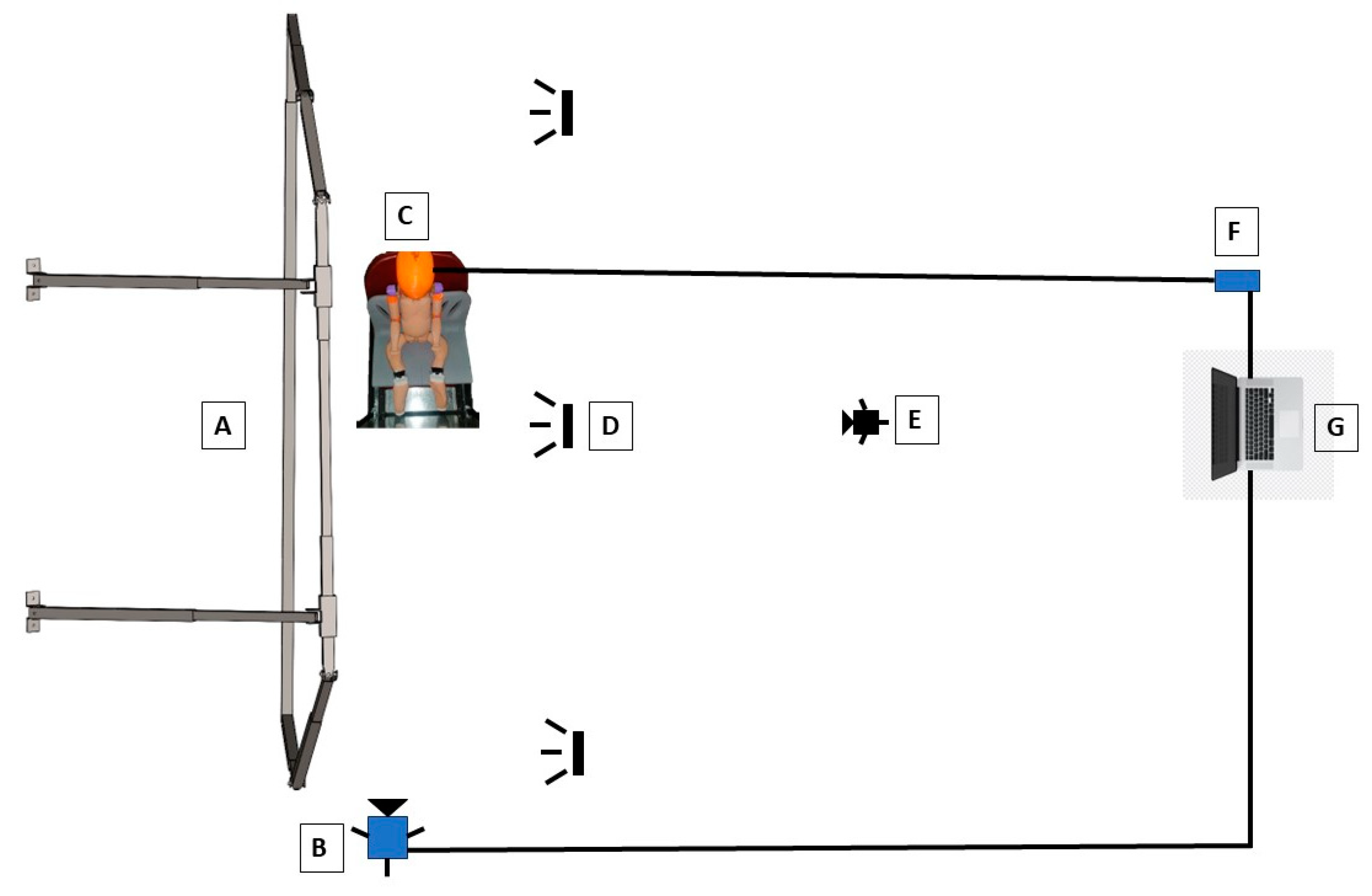 Safety 11 00042 g011