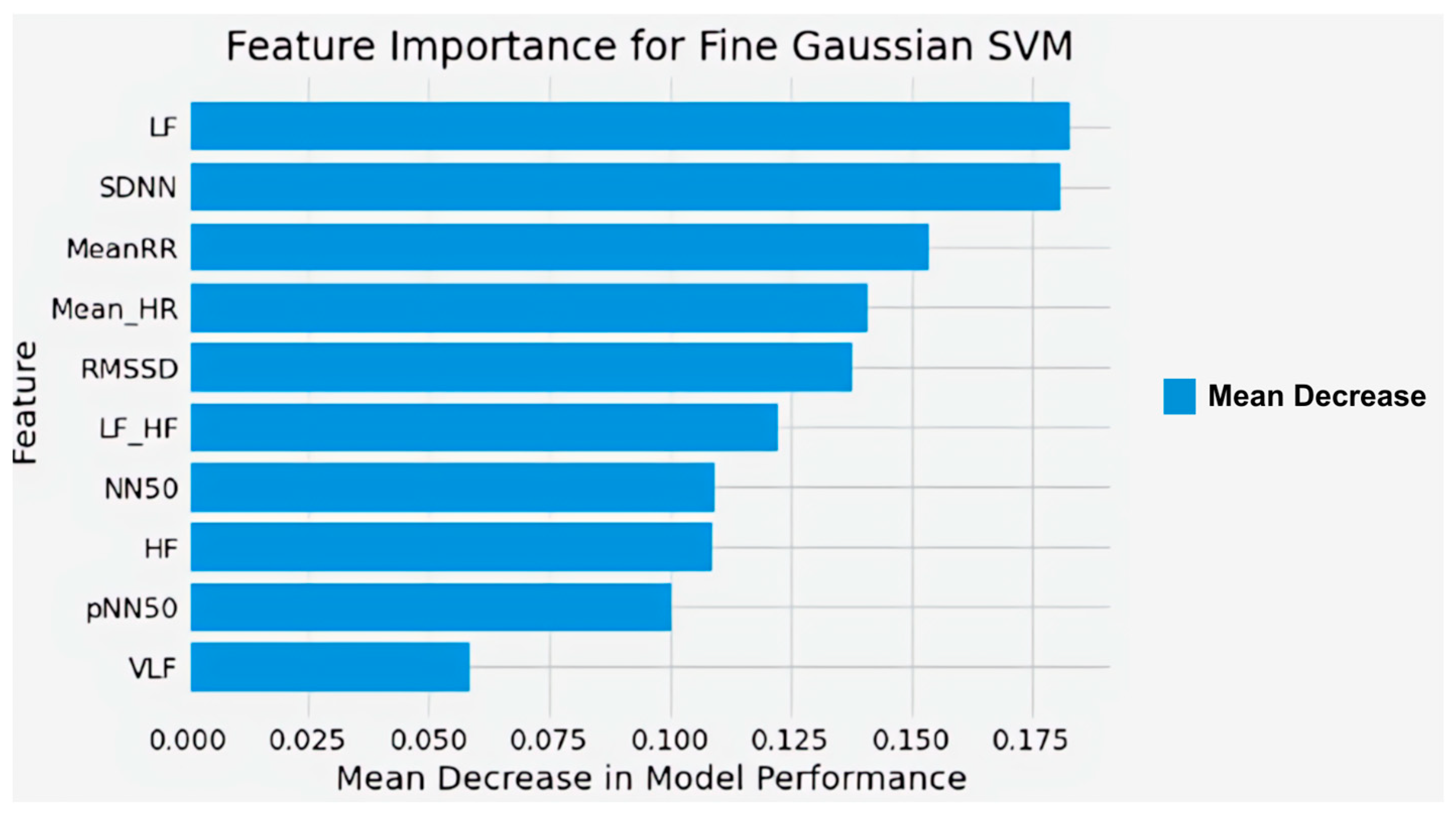 Safety 11 00048 g004