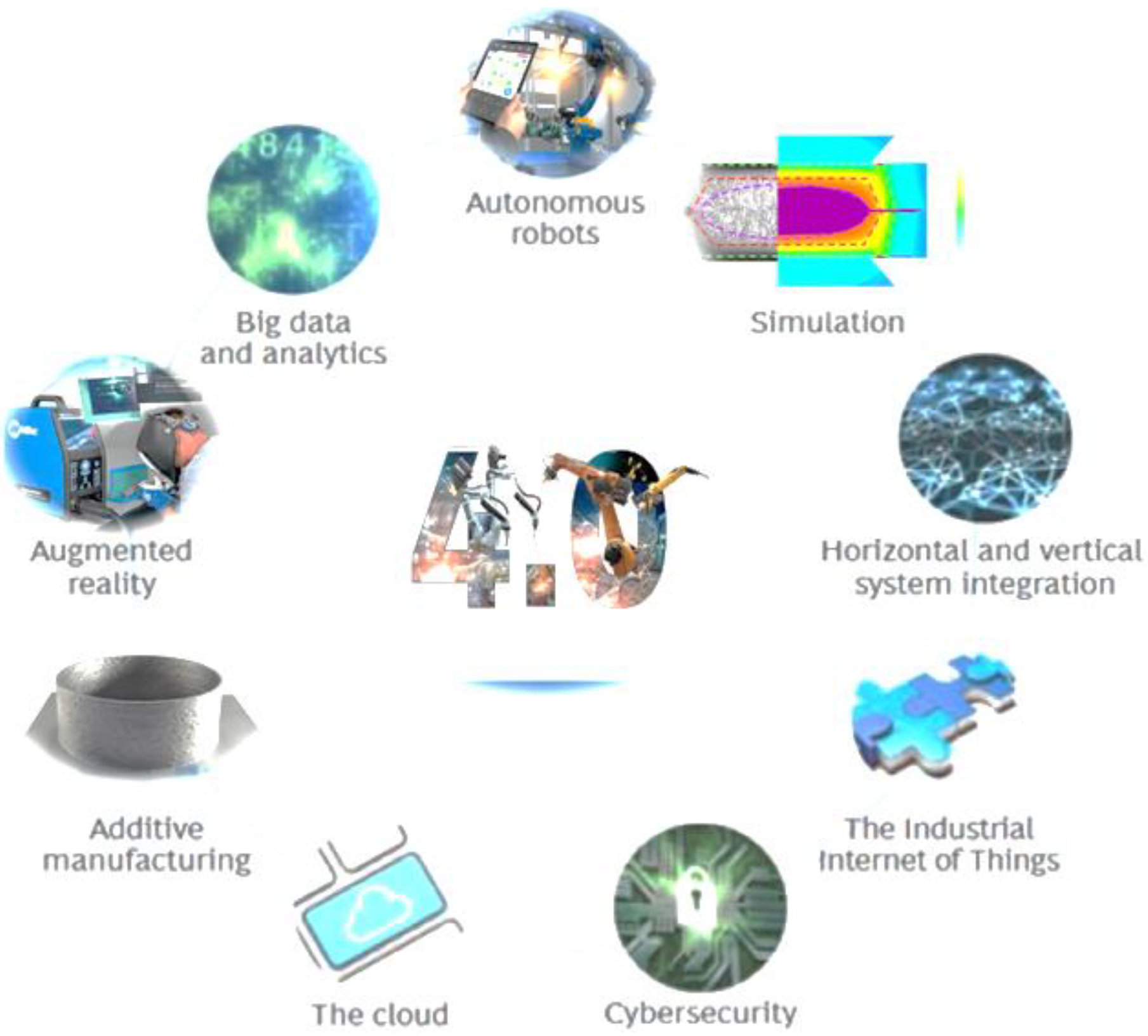 Safety 11 00050 g001