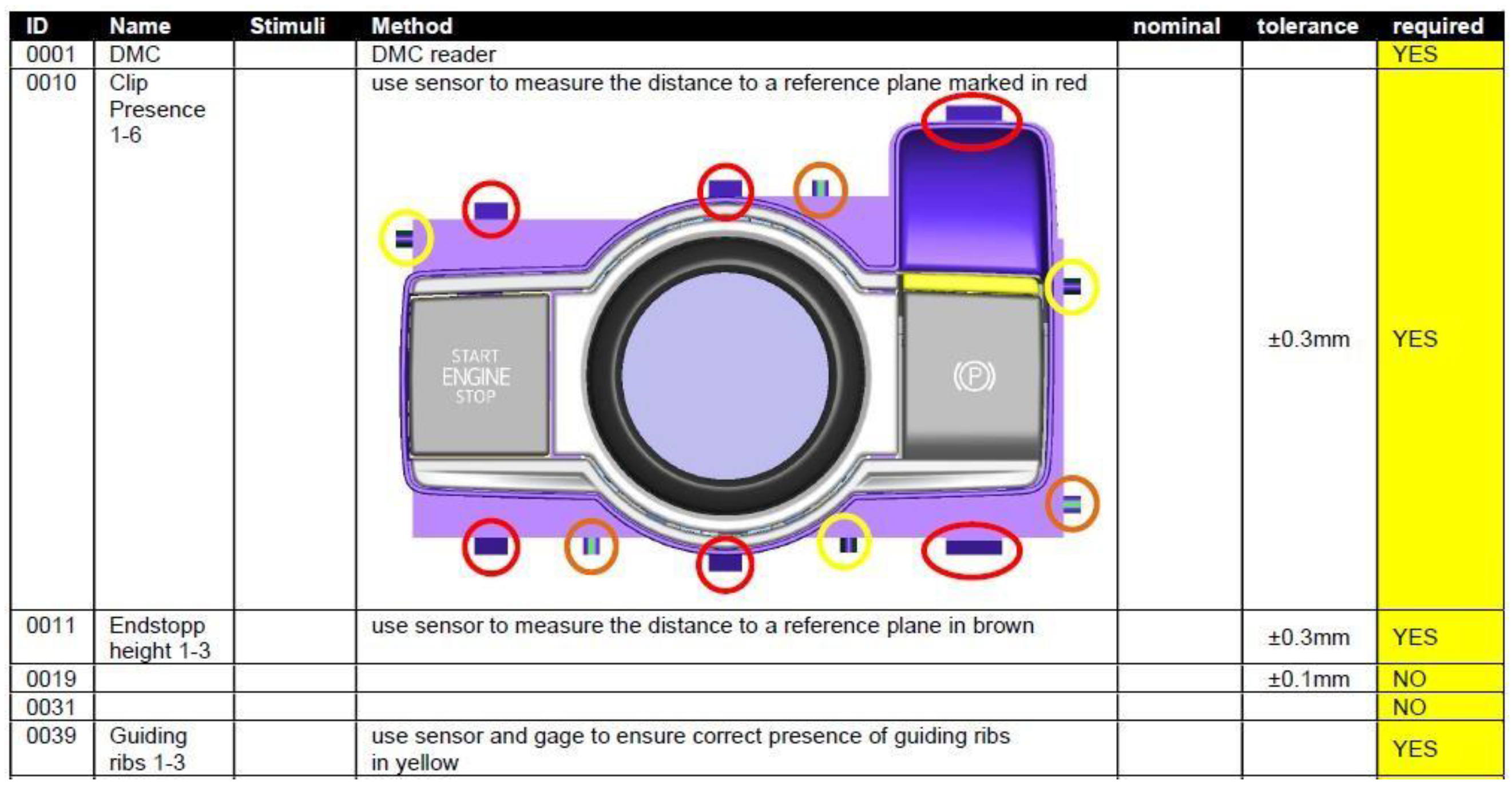 Safety 11 00050 g004