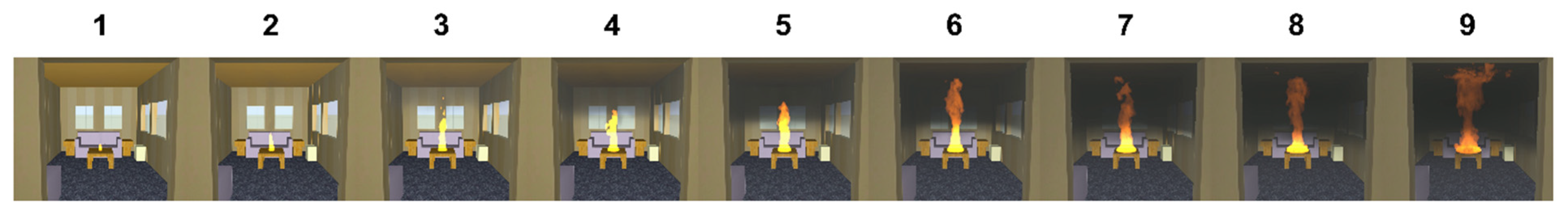 Safety 11 00058 g001