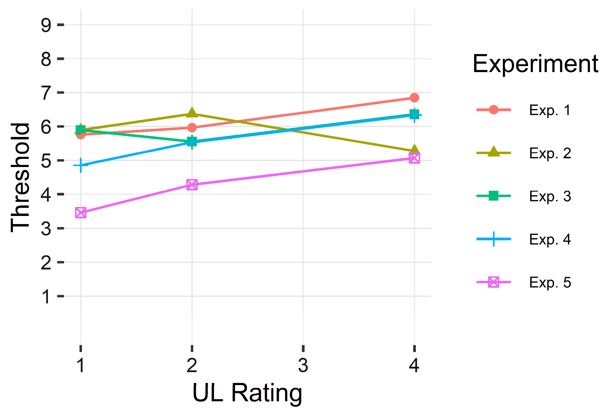 Safety 11 00058 g002