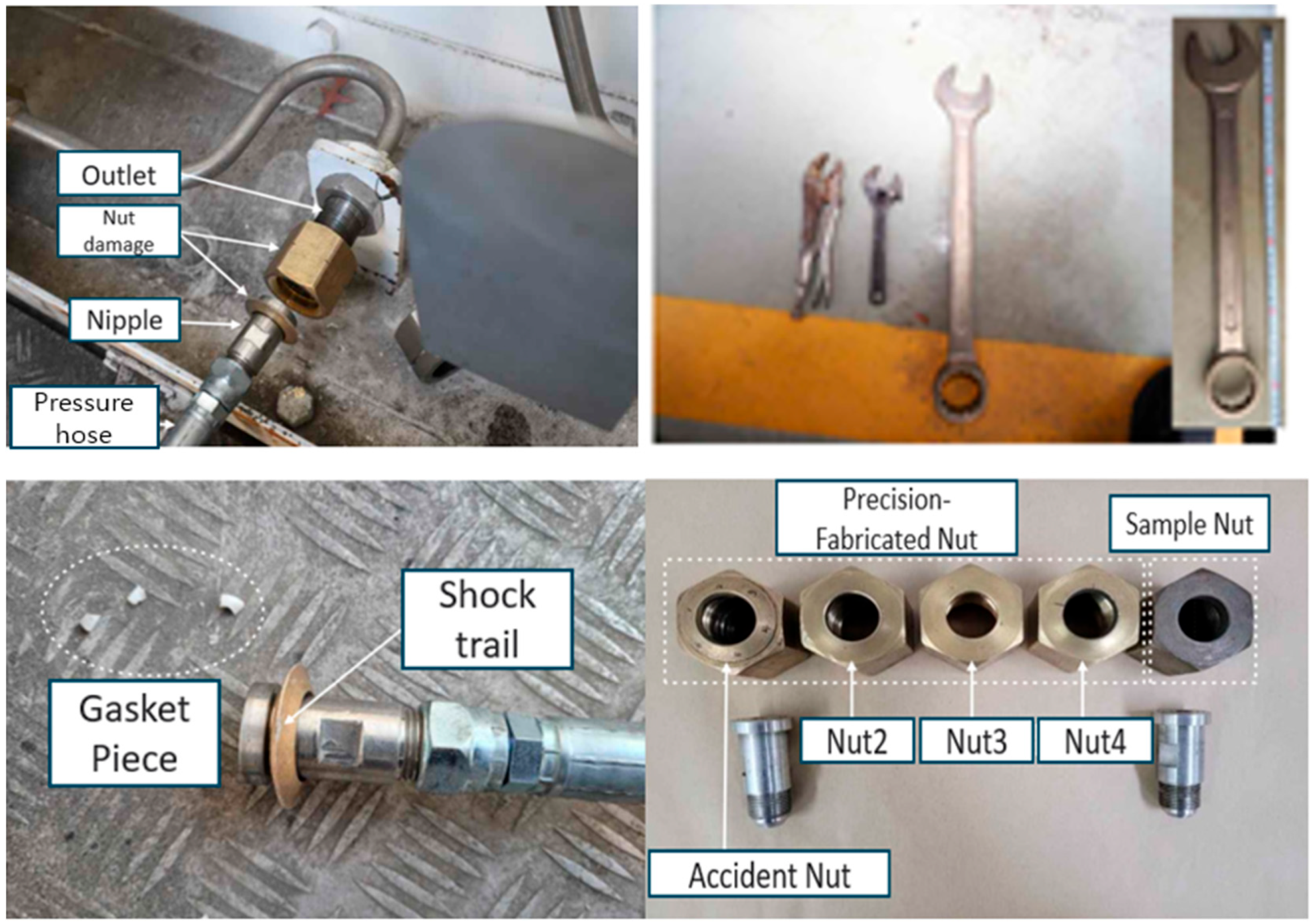 Safety 11 00060 g006