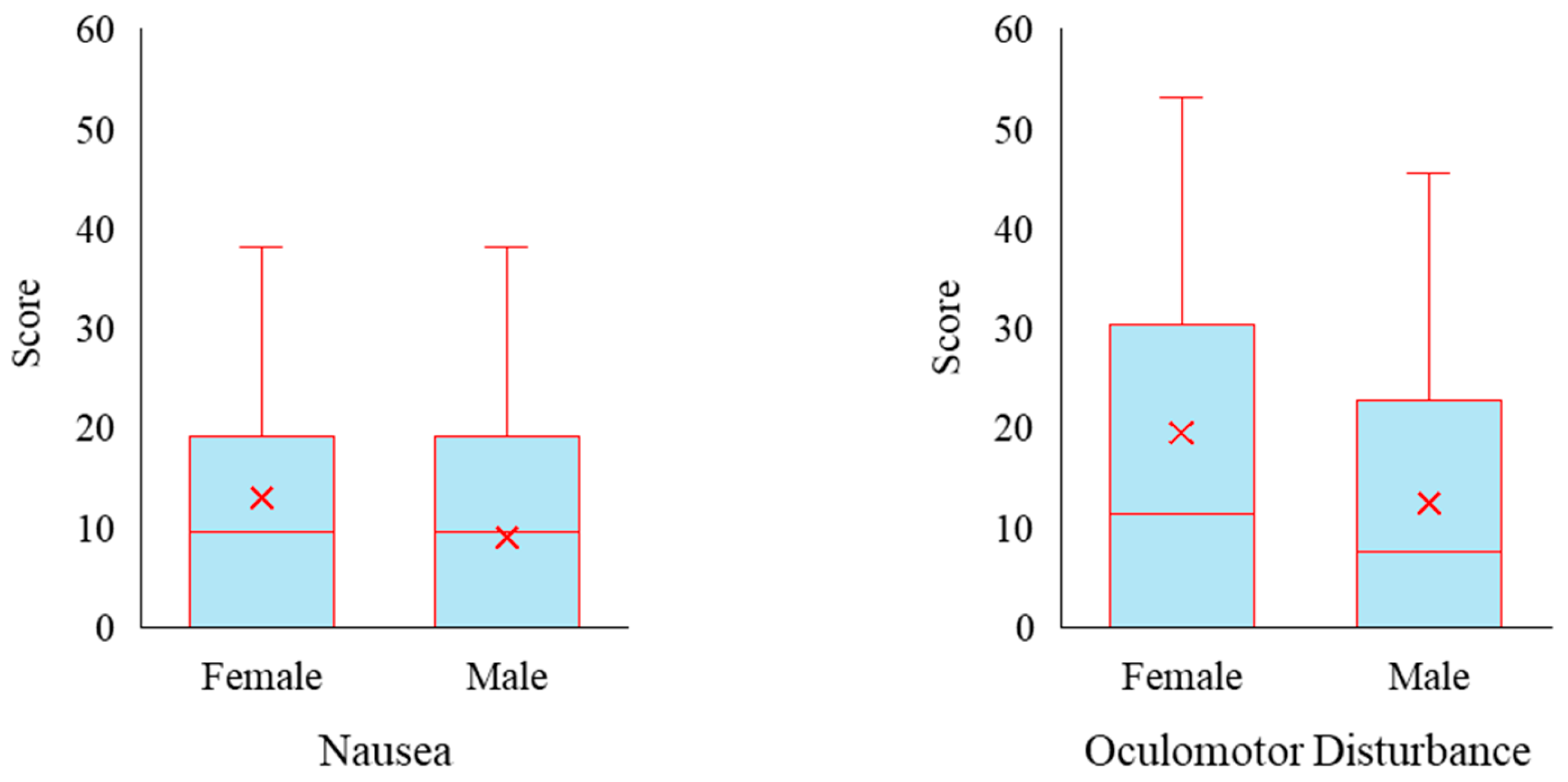Safety 11 00063 g007a