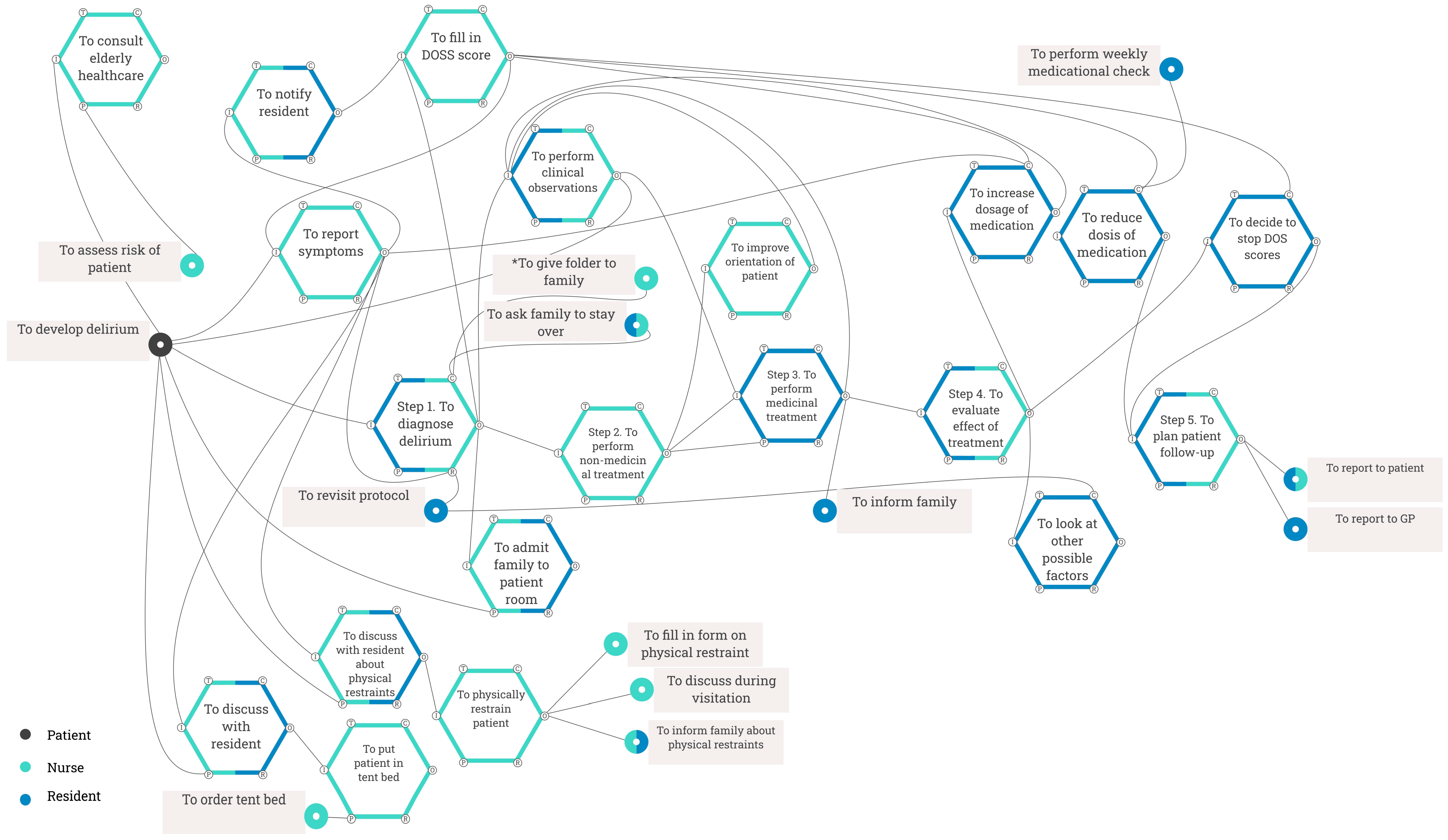 Safety 11 00066 g0a2