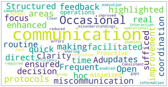 Safety 11 00068 g006