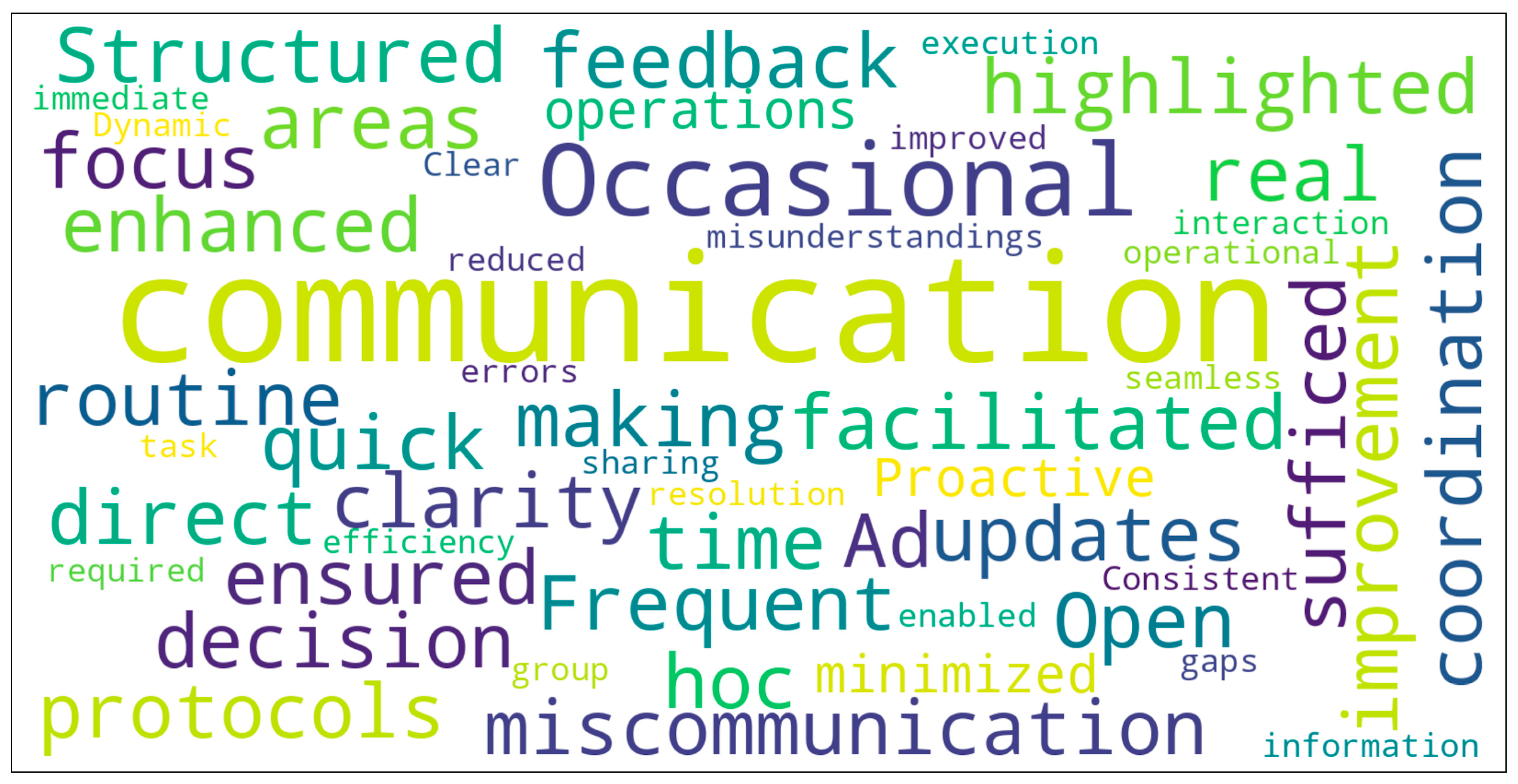 Safety 11 00068 g006