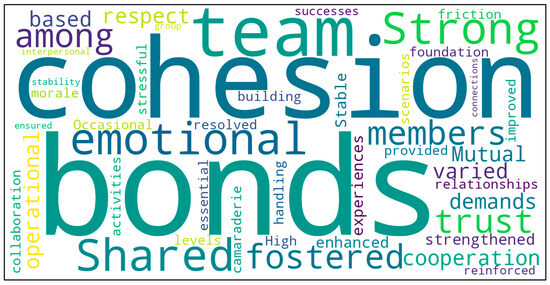 Safety 11 00068 g007