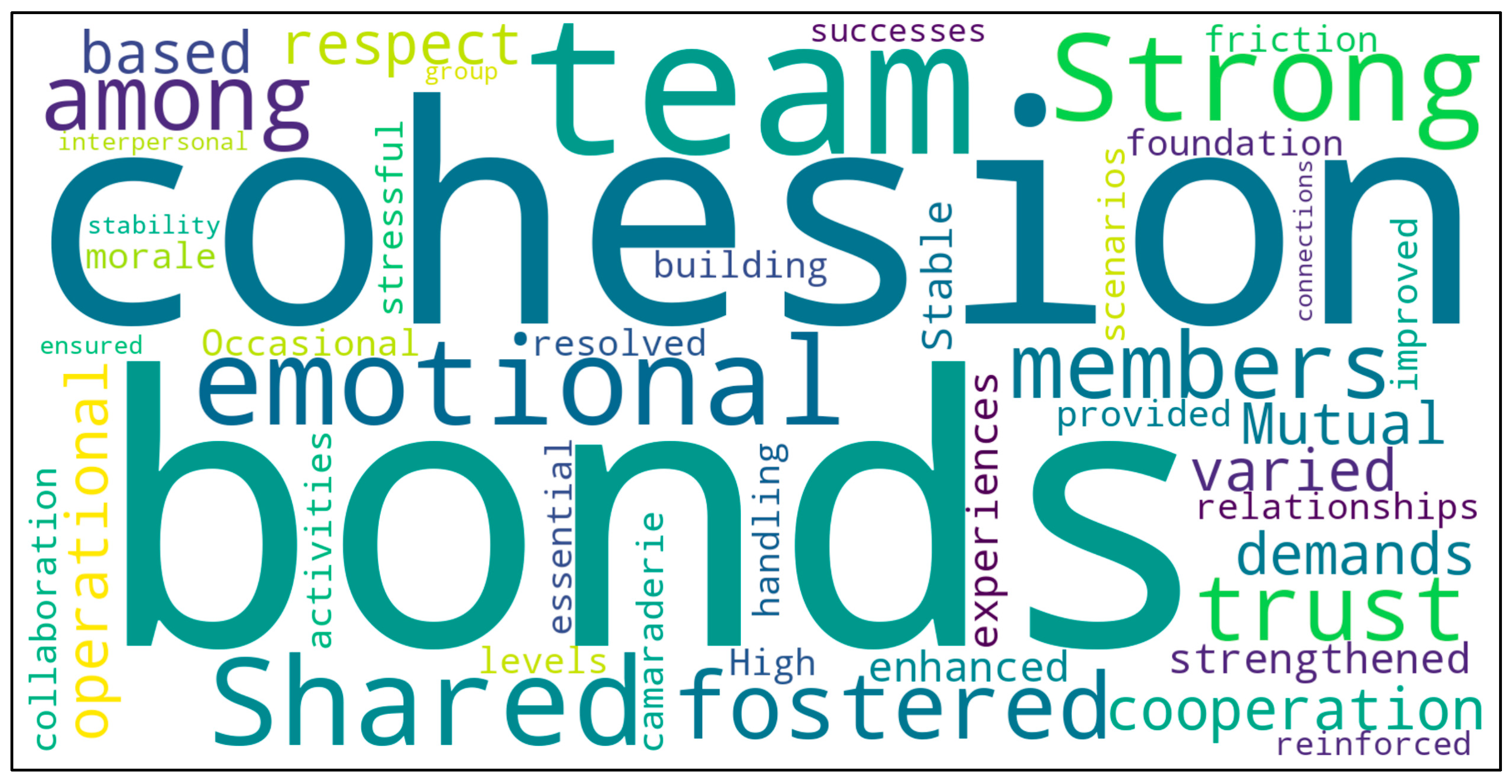 Safety 11 00068 g007