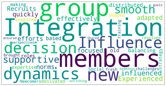 Safety 11 00068 g008