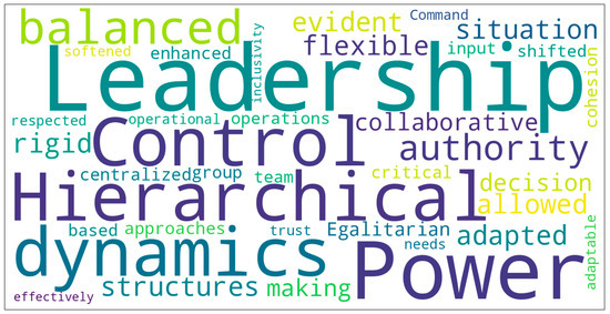 Safety 11 00068 g009